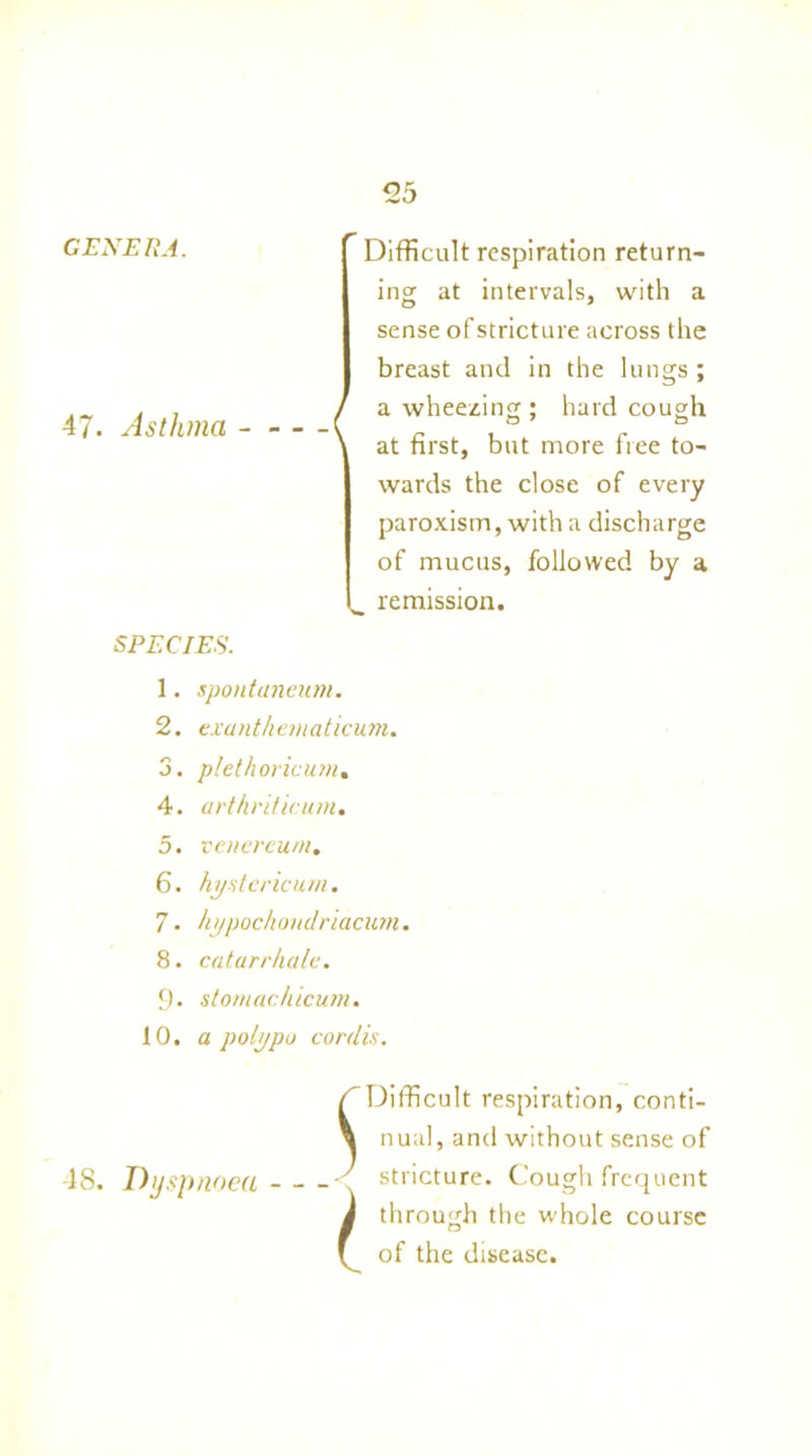 GENERA. 47. Asthma - SPECIES. - Difficult respiration return- ing at intervals, with a sense of stricture across the breast and in the lungs ; a wheezing ; hard cough at first, but more fiee to- wards the close of every paroxism, with a discharge of mucus, followed by a remission. 1. spontaneum. 2. exanthematicum. 3. plethoricum. 4. arthriticum. 5. venereum. 6. hystericum. 7 • hyp ochondriacu m. 8. catarrhale. 9- stomachicum. 10. a polypo cordis. -IS. Dyspnoea S ( Difficult respiration, conti- nual, and without sense of stricture. Cough frequent through the whole course of the disease.
