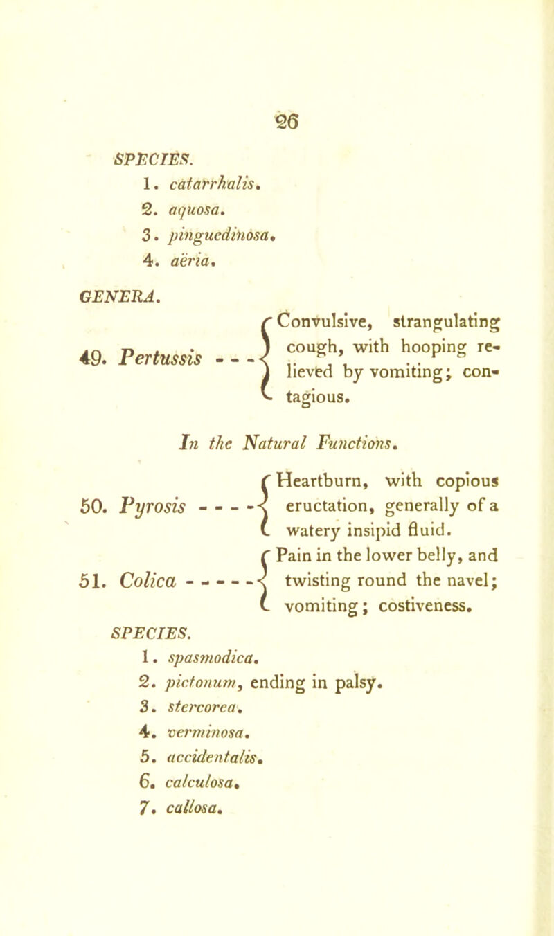 SPECIES. 1. catarrhalis. 2. aquosa. 3. pingucdinosa. 4. aeria. GENERA. 49. Pertussis - r Convulsive, strangulating ) cough, with hooping re- J lieved by vomiting; con- C tagious. In the Natural Functions. r Heartburn, with copious 50. Pyrosis - \ eructation, generally of a C watery insipid fluid. C Pain in the lower belly, and 51. Colica twisting round the navel; (. vomiting; costiveness. SPECIES. 1. spasmodica. 2. pictonum, ending in palsy. 3. stercorea. 4. verminosa. 5. aceidentalis. 6. ca/culosa. 7. callosa.