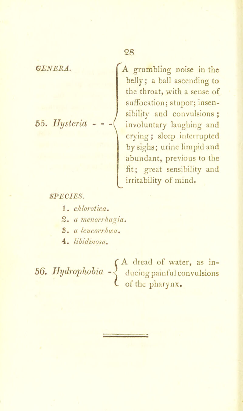 GENERA. 55. Hysteria SPECIES. A grumbling noise in the belly; a ball ascending to the throat, with a sense of suffocation; stupor; insen- sibility and convulsions ; involuntary laughing and crying; sleep interrupted by sighs; urine limpid and abundant, previous to the fit; great sensibility and irritability of mind. 1. chlorotica. 2. a menorrhagia. 3. a leucorrlma. 4. libidinosa. C A dread of water, as in- 56. Hydrophobia -• ducing painful convulsions C of the pharynx.