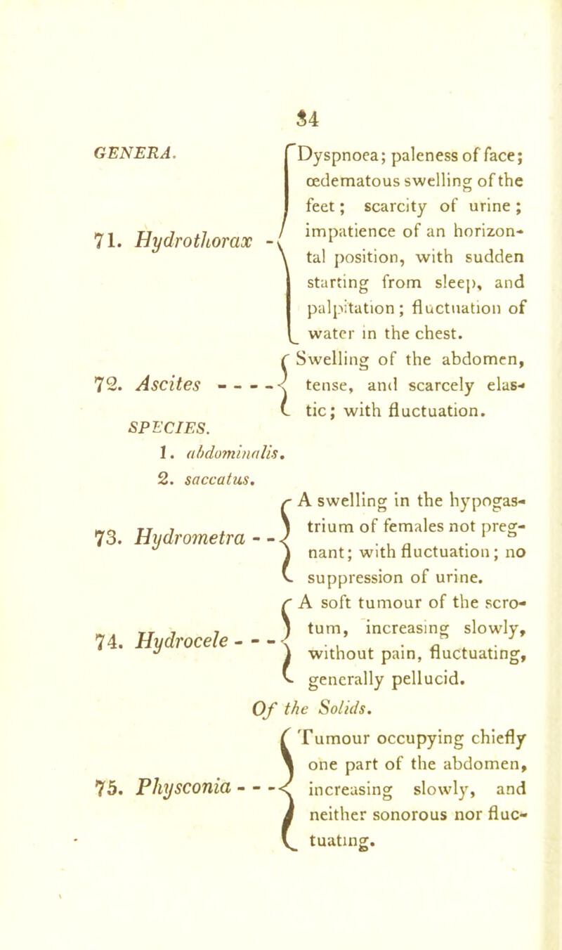 $4 GENERA. 71. Hydrothorax 72. Ascites - A i SPECIES. 1. abdominnlis. 2. sciccatus. Dyspnoea; paleness of face; oedematous swelling of the feet; scarcity of urine ; impatience of an horizon* tal position, with sudden starting from sleep, and palpitation; fluctuation of water in the chest. Swelling of the abdomen, tense, and scarcely elas- tic; with fluctuation. A swelling in the hypogas- trium of females not preg- nant; with fluctuation; no suppression of urine. r A soft tumour of the scro- ) turn, increasing slowly, ) without pain, fluctuating, generally pellucid. Of the Solids. Tumour occupying chiefly one part of the abdomen, 75. PhysCOTlia - - -<^ increasing slowly, and neither sonorous nor fluc- 73. Hydrometra - 74. Hydrocele tuating.