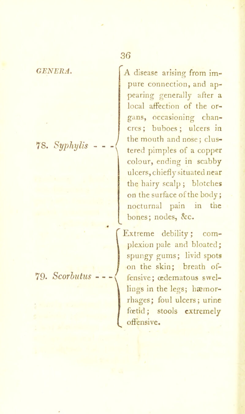 7S. Syphylis - - 79. Scorbutus - - 36 A disease arising from im- pure connection, and ap- pearing generally after a local affection of the or- gans, occasioning chan- cres ; buboes; ulcers in the mouth and nose; clus- tered pimples of a copper colour, ending in scabby ulcers, chiefly situated near the hairy scalp ; blotches on the surface of the body; nocturnal pain in the bones; nodes, &c. I Extreme debility ; com- plexion pale and bloated; spungy gums; livid spots on the skin; breath of- -y fensive; oedematous swel- lings in the legs; haemor- rhages; foul ulcers; urine foetid; stools extremely offensive.