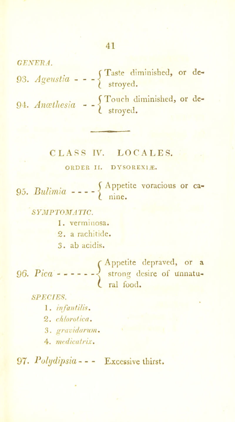 GENERA. 93. Agenstia Taste diminished, stroyed. or de- 94. Alicethes/a Touch diminished, or de- l stroyed. CLASS IV. LOCALES. ORDER II. DYSOREX1®. ^ 1 Appetite voracious or ca- 95. Bulimia \ V C nine. SYMPTOMATIC. 1. verminosa. 2. a rachitide. 3. ab acidis. 96. Pica 3 Appetite depraved, or a strong desire of unnatu- ral food. SPECIES. 1. infantilis. 2. chlorot.ica. 3. gravidarum. 4. medicatrix. 97. Pohjdipsia ~ - - Excessive thirst