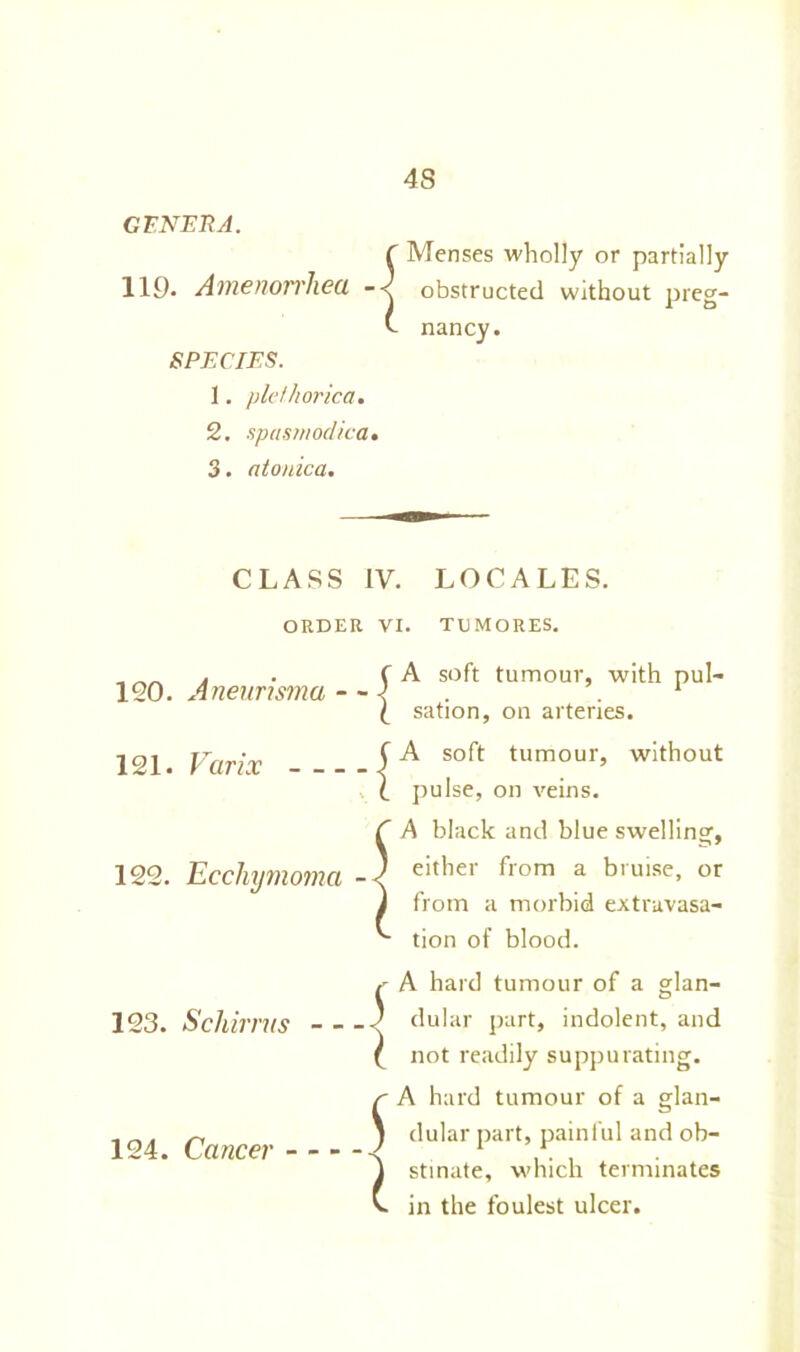 4S GENERA. 119- Amenorrhea - SPECIES. 1. plethorica. 2. spasmodica. 3. atouica. Menses wholly or partially obstructed without preg- nancy. CLASS IV. LOCALES. ORDER VI. TDMORES. 120. Anenrisma - 121. Varix -{ •{ A soft tumour, with pul- sation, on arteries. A soft tumour, without pulse, on veins. 122. Eccliymoma - A black and blue swelling, either from a bruise, or from a morbid extravasa- tion of blood. £ A hard tumour of a glan- 123. Schir ms ) dular part, indolent, and ( not readily suppurating. 124. Cancer A hard tumour of a glan- dular part, painful and ob- stinate, which terminates in the foulest ulcer.