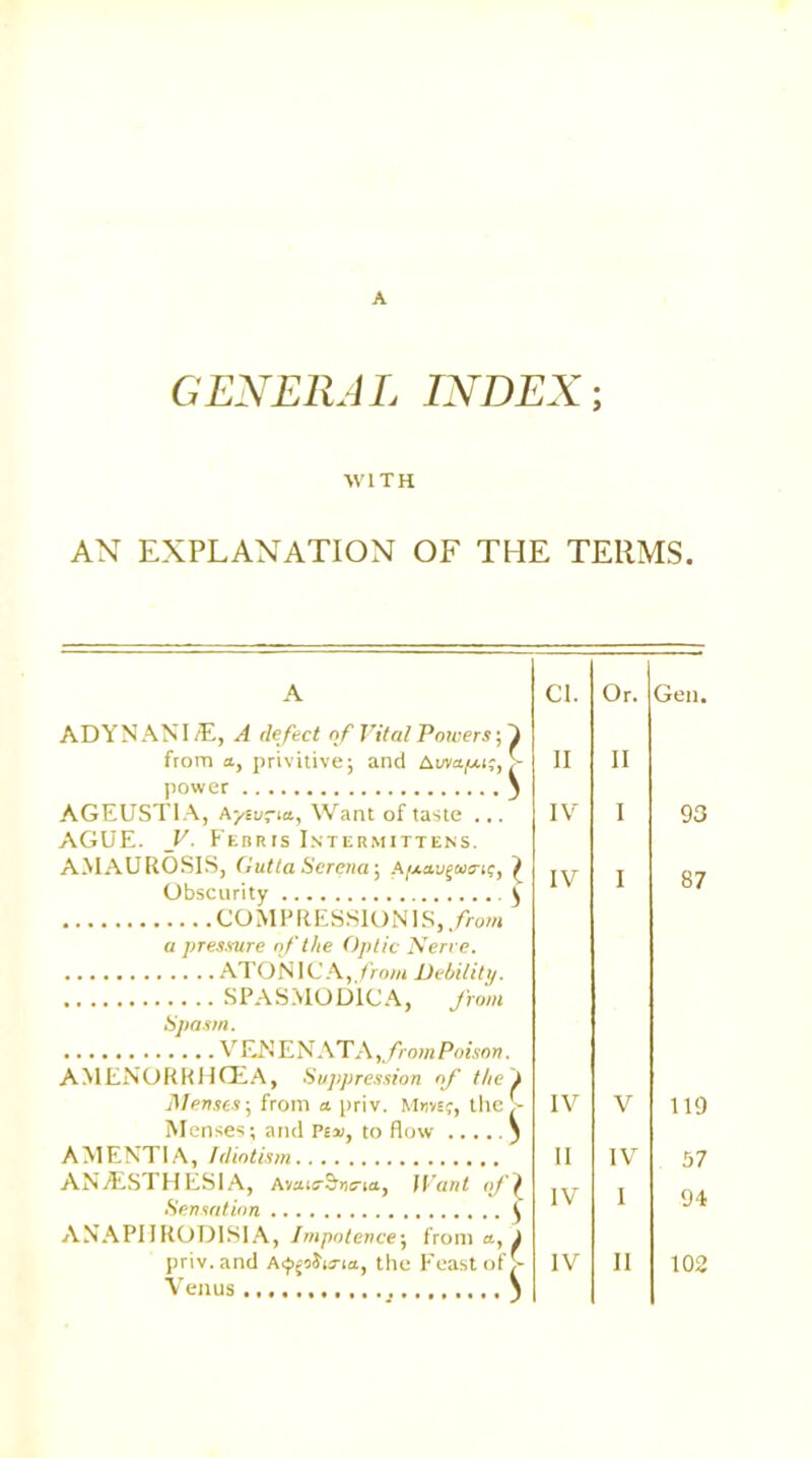 A GENERAL INDEX WITH AN EXPLANATION OF THE TERMS. A Cl. Or. Gen. ADYNANI/E, A defect of Vital Powers-,') from a, privitive; and Auvafxt;, > power ) II II AGEUSTIA, Aysu-ia, Want of taste ... AGUE. V. Febris Intermittens. IV I 93 AMAUROSIS, Gut t a Serena’, a [xetugoonsy I Obscurity ^ IV I 87 a pressure of the Optic Nerve. Spasm. VENENATA, fromPoison. AMENORRHCEA, Suppression of the ) Menses-, from a. priv. Mnvs?, the Menses; and Pm, to flow ) IV V 119 AMENTIA, Idiatism II IV 57 ANESTHESIA, AyWant o/‘^ Sensation ^ IV I 94 ANAPIIROD1SIA, Impotence; from a, J Venus )