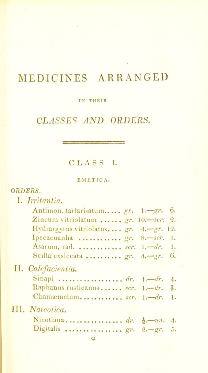 MEDICINES ARRANGED IN THEIR CLASSES AND ORDERS. CLASS I. EMETIC A. ORDERS. I. Irr'itantia. Antimon. tartarisatum gr- 1 —gr. 6. Zincum vitriolatum gr. 10.—scr. 2. Hydrargyrus vitriolatus.... gr- 4 .—gr. 12. Ipecacuanha gr- 8.—scr. 1. Asarum, rad. scr. 1 .—dr. 1. Scilla exsiccata gr. 4- gr. 6. Calefacientia. Sinapi dr. 1.—dr. 4. Raphanus rusticanus scr. 1.—dr. h Chamaemelum scr. 1.—dr. 1. Narcotica. Nicotiana dr. $.—un. 4. Digitalis gr- 2- gr. 5. a
