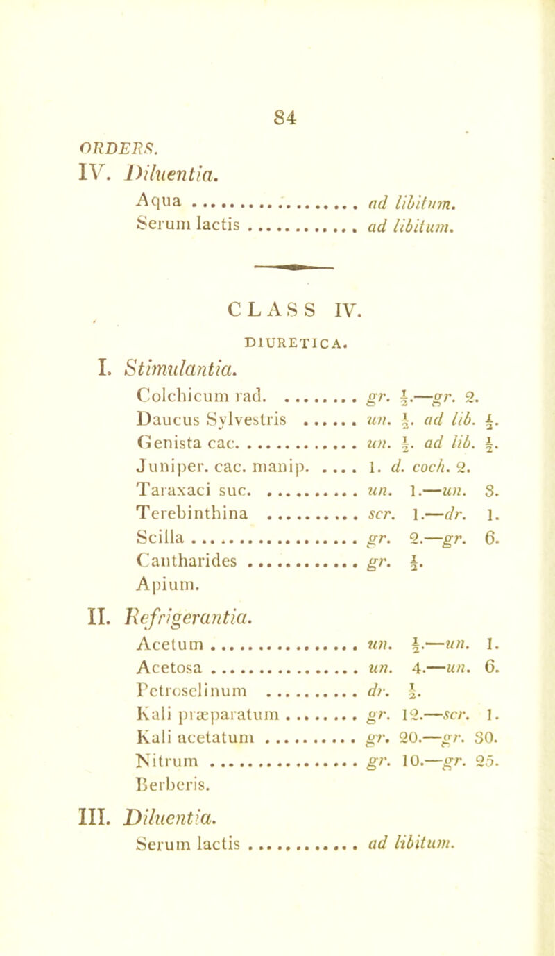 OR DERR. IV. Diluentia. Aqua Serum Iactis CLASS IV. diuretica. I. Sthnidantia. Colchicum rati Daucus Sylvestris Genista cat- Juniper, cac. manip. ... Taraxaci sue Terebinthina Scilla Cantharides Apium. II. Refrigerantia. Acetum Acetosa Petroselinum Kali praeparatum Kali acetatum Nitrum Berberis. III. Diluentia. Serum Iactis ad libitum, ad libitum. gr. —-gr. 2. un. 5. ad lib. un. J. ad lib. 1. d. coch. 2. un. 1.—un. S. scr. 1.—dr. 1. gr. 2.—gr. 6. gr- b un. §.—un. I. un. 4.—un. 6. dr. J. gr. 12.—scr. 1. gr. 20.—gr. SO. gr. 10.—gr. 25. ad libitum. Wh