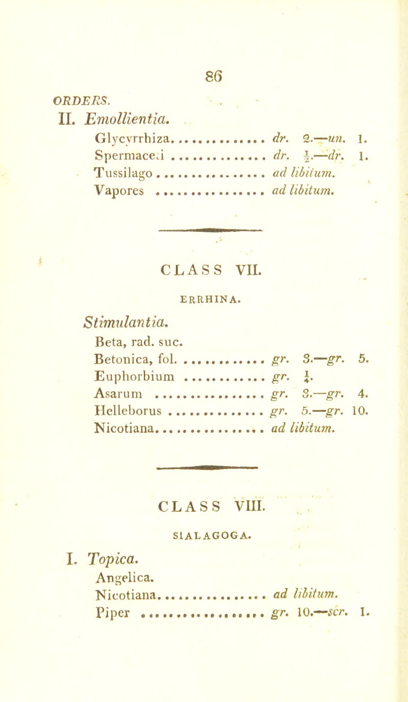 ORDERS. II. Emollientia. Glycvrrhiza dr. 2.—un. 1. Spermaceti dr. §.—dr. 1. Tussilago ad libitum. Vapores ad libitum. CLASS VII. ERRHINA. Stimalantia. Beta, rad. sue. Betonica, fol gr. 3-—gr. 5. Euphorbium gr. i- .As3.rum • •• • • •• •••• •• •• • gr. S.—gr. 4. Ilelleborus gr. 5.—gr. 10. Nicotiana ad libitum. CLASS VIII. S1ALAGOGA. I. Topica. Angelica. Nicotiana ad libitum. Piper •••••• gr* 10.—icr. 1.