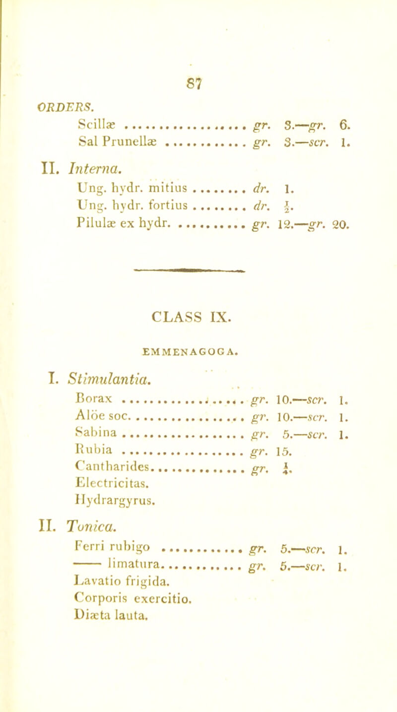 ORDERS. Scillx ........... Sal Prunellas II. Interna. Ung. hvdr. mitius . Ung. hydr. fortius . Pilulae ex hydr. ... ...gr. S—gr. 6. ...gr. 3.—scr. 1. ... dr. 1. ... dr. §. ... gr. 12.—gr. 20. CLASS IX. EMMENAGOGA. I. Stimulantia Borax gr- 10. —scr. Aloe soc gr. 10. —scr. Sabina gr. 5. —scr. Rubia gr- 15. Cantharides gr. 1 4* Electricitas. Ilydrargyrus. 1. 1. 1. II. Tunica. Ferri rubigo gr. 5.—scr. 1. limatura gr. 5.—scr. 1. Lavatio frigida. Corporis exercitio. Diasta lauta.