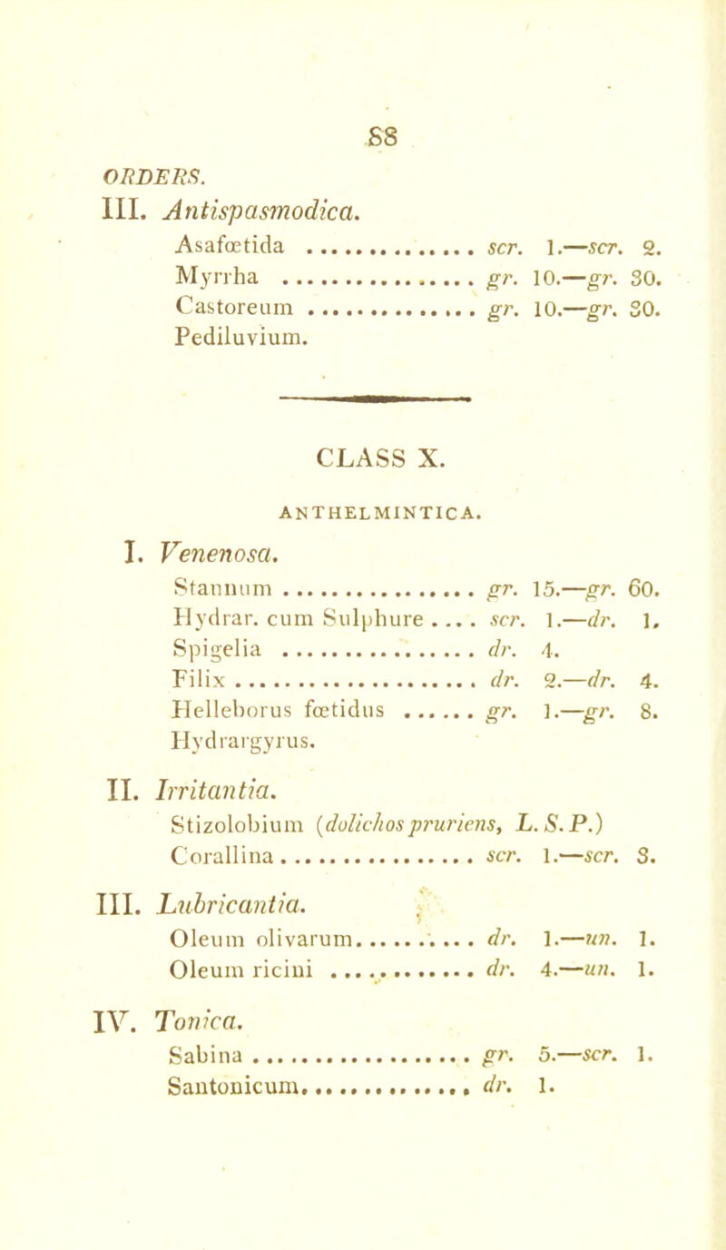 S8 ORDERS. III. Antispasmodica. Asafoetida scr. 1.—scr. 2. Myrrha gr. 10.—gr. 30. Castoreum gr. 10.—gr. SO. Pediluvium. CLASS X. ANTHELMINTICA. I. Venenosa. Stannum gr. 15.—gr. 60. Hydrar. cum Sulphure .... scr. 1.—dr. 1. Spigelia dr. 4. Filix dr. 2.—dr. 4. Helleborus foetidus Hydrargyrus. gr- ] -—gr- 8. II. Irritantia. Stizolobium (dulichospruriens, L.S.P.) Corallina 1.—scr. S. Labricantia. Oleum olivarum. • • •• •• •• • (It • 1. 7171. 1. Oleum ricini ... v dr. 4.—a 7i. 1. Tonka. Sabina 5.—scr. 1.