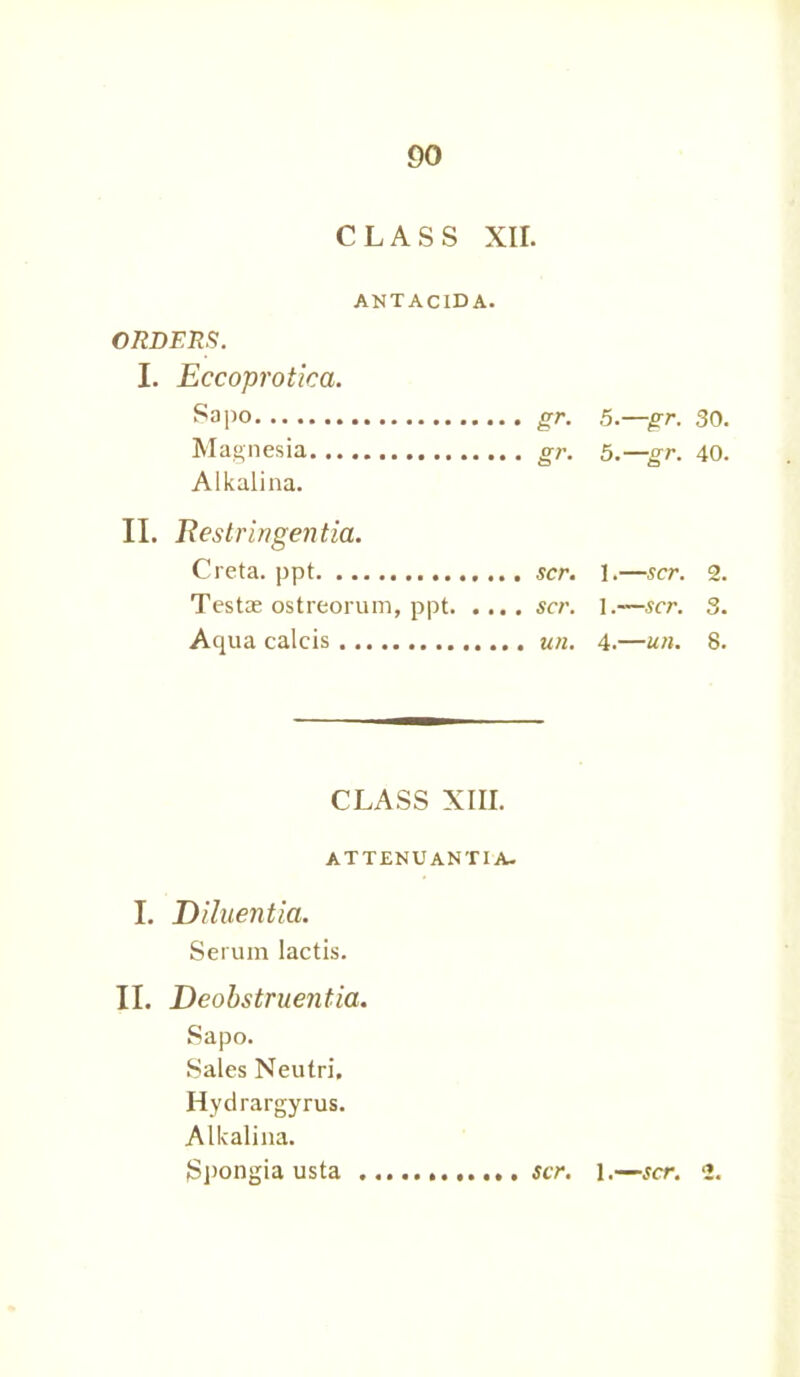 CLASS XII. ANTACID A. ORDERS. I. Eccoprotica. Sa|)0 gr. 5.—gr. 30. Magnesia gr. b.—gr. 40. AI kali na. II. Uestringentia. Creta. ppt 1.- —scr. 2. Testae ostreorum, ppt. .... scr. 1.- —scr. 3. Aqua calcis • • • • • UJl. 4.- —un. 8. CLASS XIII. ATTENUANTIA. I. Diluentia. Serum lactis. II. Deobstruentia. Sapo. Sales Neutri. Hydrargyrus. A Ikalina. Sj>ongia usta scr. 1.—scr. 2.