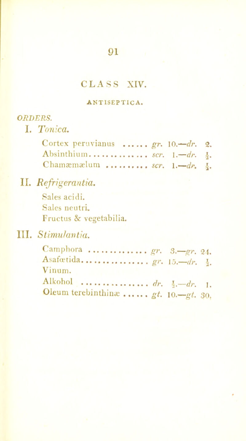 CLASS XIV. ANTISEPTICA. ORDERS. I. Tonka. Cortex peruvianus gr. 10.—dr. 2 Absinthium scr. 1.—dr. \ Chamaemaelum scr. 1.—dr. § II. Refrigerantia. Sales acidi. Sales neutri. Fructus & vegetabilia. III. Stimulantia. Camphora .. .. . gr. CO 24 Asafoetida g'’• 15.—dr. 1 2 Vinum. Alkohol —dr. 1 Oleum terebinthinse . gt. 10 —gt. 30