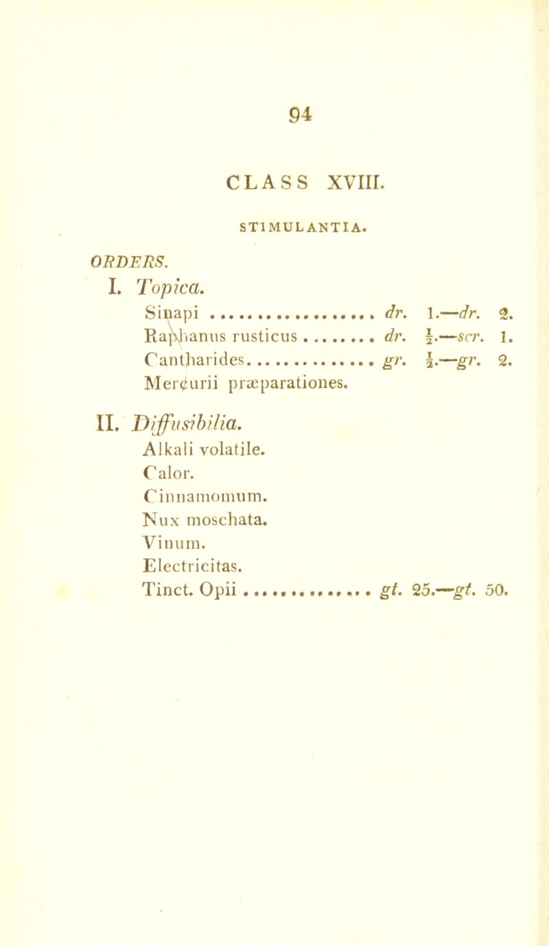 CLASS XVIir. STIMULANTIA. ORDERS. I. Topica. Smapi .................. Raphanus rusticus dr. 1.—dr. 2. dr. §.—scr. 1. Cantharides g>'- h—gr. 2. Merdurii praeparationes. II. Diffusibilia. Alkali volatile. Calor. Cin namomum. Nux moschata. Vinum. Electricitas. Tmet. Opu 2o. oO.