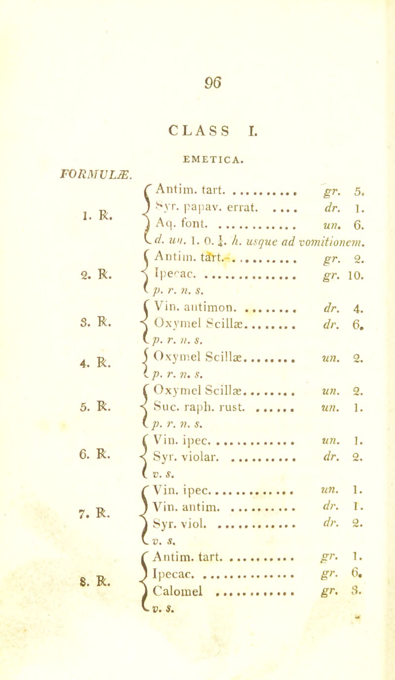 FORMULAE. 1. R. 2. R. S. R. 4. R. 5. R. 6. R. 7. R. 8. R. CLASS I. EMETICA. ( Antim. tart gr. 5. ) Syr. papav. errat dr. l. ^ Aq. font un. 6. vr/. un. 1. 0. h. usque ad vomitionem. I Anti in. t£rt. gr. 2. \ Ipecac gr. 10. v p. r. n. s. !Vin. antimon dr. 4. Oxvmel Scillae dr. 6. p. r. ii. s. | Oxymel Scillae un. 2. i p. r. n. s. S Oxymel Scillae un. 2. Sue. raph. rust un. 1. p. r. n. s. ( Vin. ipec un. 1. \ Syr. violar dr. 2. ( v. s. C Vin. ipec un. 1. ) Vin. antim dr. 1. \ Syr. viol dr. 2. L v. s. f Antim. tart gr. 1. ) Ipecac gr. 6. } Calomel gr. 3. s.