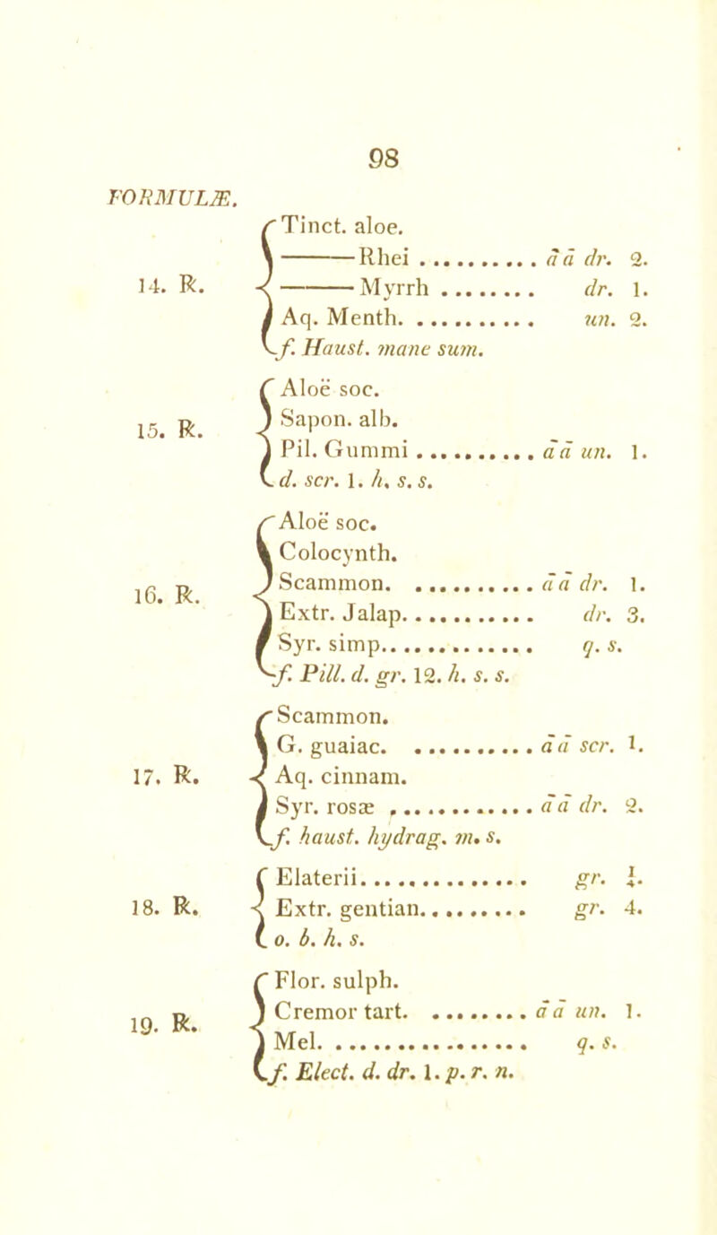 14. R. 15. R. 16. R. 17. R. 18. R. 19. R. 98 'Tinct. aloe. Rhei addr. 2. Myrrh dr. l. 1 Aq. Menth un. 2. -f. Haust. mane sum. Aloe soe. Sapon. alb. Pil. Gummi ad un. 1. . d. scr. 1. h. s. s. 'Aloe soc. i Colocynth. I Scammon da dr. 1. j Extr. Jalap dr. 3. Syr. simp q. s. ^-f. Pill. d. gr. 12. h. s. s. 'Scammon. G. guaiac ad scr. 1. Aq. cinnam. I Syr. rosce dd dr. 2. L/l haust,. hydrag. m. s. T Elaterii gr. j. -< Extr. gentian gr. 4. C o. 6. h. s. r Flor. sulph. j Cremor tart dd un. 1. j Mel q. s. (.f. Elect, d. dr. X.p.r. n.