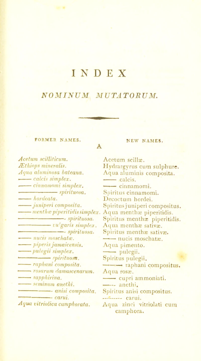 INDEX NOMINUM MUTATORUM. fORMER NAMES. A NEW NAMES. Acetum sci/liticum. 1Ethinps mineralis. Aqua aluminosa baleana. calciy simplex. ■ cinnamomi simplex. spiritunsa. hordeata. juniperi composita. men thee piperitidis simplex. spirituosa. vu'garis simplex. ■ spirituosa. nucis moschatie. piperis jamaicensis. pulegii simplex. spirituosa. raphani composita. • rosarum damascenarum. sapphirina. seminum anethi. anisi composita. carui. Aqua vitriulica cumphorata. Acetum scillte. Hydrargyrus cum sulpliure. Aqua aluminis composita. • calcis. —— cinnamomi. Spiritus cinnamomi. Decoctum hordei. Spiritus juniperi compositus. Aqua mentha; piperitidis. Spiritus menthx piperitidis. Ai|ua menthx sativ®. Spiritus menthx sativx. —■—• nucis moschatx. Aqua pimento. —•— pulcgii. Spiritus pulegii. —• raphani compositus. Aqua rosx. cupri ammoniati. anetlii. Spiritus anisi compositus. — carui. Aqua zinci vitriolati cum camphora.