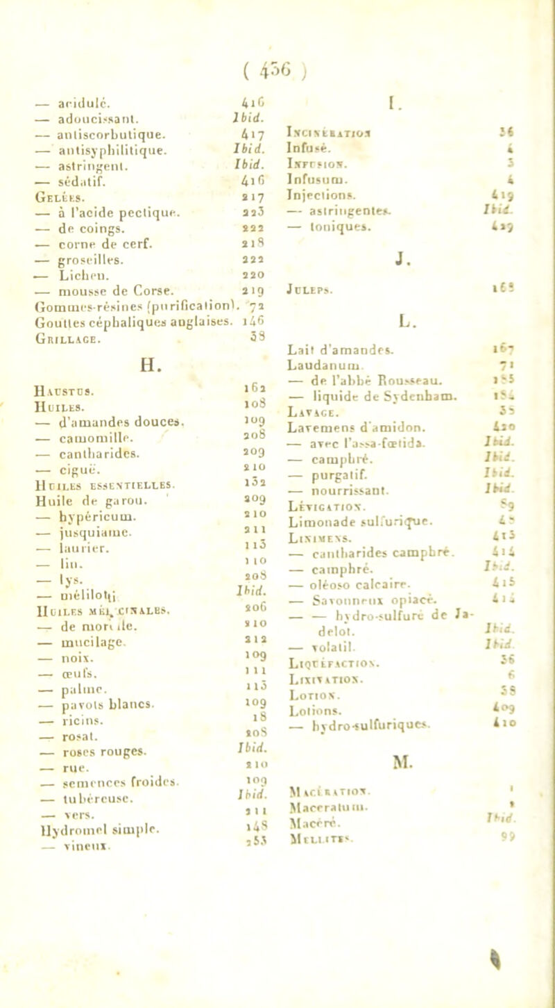 ( 4S6 ) — adoucissant. Ibid. — anliscorbutique. 4 * 7 — an tisy pliililique. Ibid. — astringent. Ibid. — sédatif. 41 Gelées. 217 — à l’acide peclique. as3 — de coings. 222 — corne de cerf. 2 1 8 — groseilles. 222 — Licheu. 220 — mousse de Corse. 219 Gommes-résines (puri ficationl. 72 Gouttes céphaliques anglaises. i46 Grillage. 33 H. Haustüs. 162 Huiles. 108 — d'amandes douces . 109 — camomille. 208 — cantharides. 209 — ciguë. 2 10 Huiles essentielles. 132 Huile de garou. 209 — hypéricum. 2 ÎO — jusquiame. 2 l 1 — laurier. 1 i3 — lin. 1 10 — lys. 208 — mélilot(i Ibid. Huiles méi.cinalb». 2 06 — de mori île. 2 10 — mucilage 3 12 — noix. IO9 — œufs. 1 1 1 — palme. il3 — pavots blancs. — ricins. X09 18 — rosat. 20S — roses rouges. Ibid. — rue. x 10 — semences froides. 109 — tubéreuse. Ibid. — vers. 3 11 Hydromel simple. i43 2 53 — vineux. IffCItfÊlATfOJ H Infusé. 4 IlfFTSlO!». 3 Infusum. 4 Injections. 41} — astringentes. Ibid. — toniques. 439 j. JULEPS. tes L. Lait d'amandes. 167 Laudanum 71 — de l’abbé Rousseau. >85 — liquide de Sydenham. Lavage. 38 Lavemens d'amidon. 4ao — avec l’a>sa-fœiida. Ibid. — camphré. Ibid. — purgatif. Ibid. — nourrissant. Ibid Létigatiox. £9 Limonade sulfurique. 48 Liximexs. 4i3 — cantharides camphré. 414 — camphré. Ibid. — oléoso calcaire. 415 — Savonneux opiacé. 414 — — hydro-sulfure de Ja- delot. Ibid. — volatil Ibid Liquéfaction. 56 Lixivatios. 6 Lotion. 5S Lotions. 4o9 — hydro-sulfuriques. 4io M. M ACUiTIO*. Blaceratuiu. Macéré. M ELI.lTIS IKI. 99