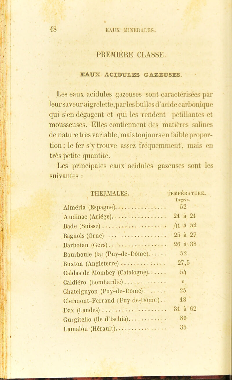 PREMIÈRE CLASSE. EAUX ACIDULES GAZEUSES. Les eaux acidulés gazeuses sont caractérisées par leur saveur aigrelette, par les bulles d’acide carbonique qui s?en dégagent et qui les rendent pétillantes et mousseuses. Elles contiennent des matières salines de nature très variable, mais toujours en faible propor- tion ; le fer s’y trouve assez fréquemment, mais en très petite quantité. Les principales eaux acidulés gazeuses sont les suivantes : THERMALES. tejipéiutcre. Degrés. Alméria (Espagne). 52 Audinac (Ariége) 21 à 21 Bade (Suisse) /U à 52 Bagnols (Orne) 25 à 27 Barboian (Gers)..- 26 à 38 Bourboule (la) (Puy-de-Dôme) 52 Buxton (Angleterre) 27,5 Caldas de Mombey (Catalogne) 5Zi Caldiéro (Lombardie) ■»> Cbatelguyon (Puy-de-Dôme) 25 Clermont-Ferrand (Puy-de-Dôme).. 18 Dax (Landes) 31 à 62 Gurgitello (île d’ischia) • 80 Latnalou (Hérault) 35
