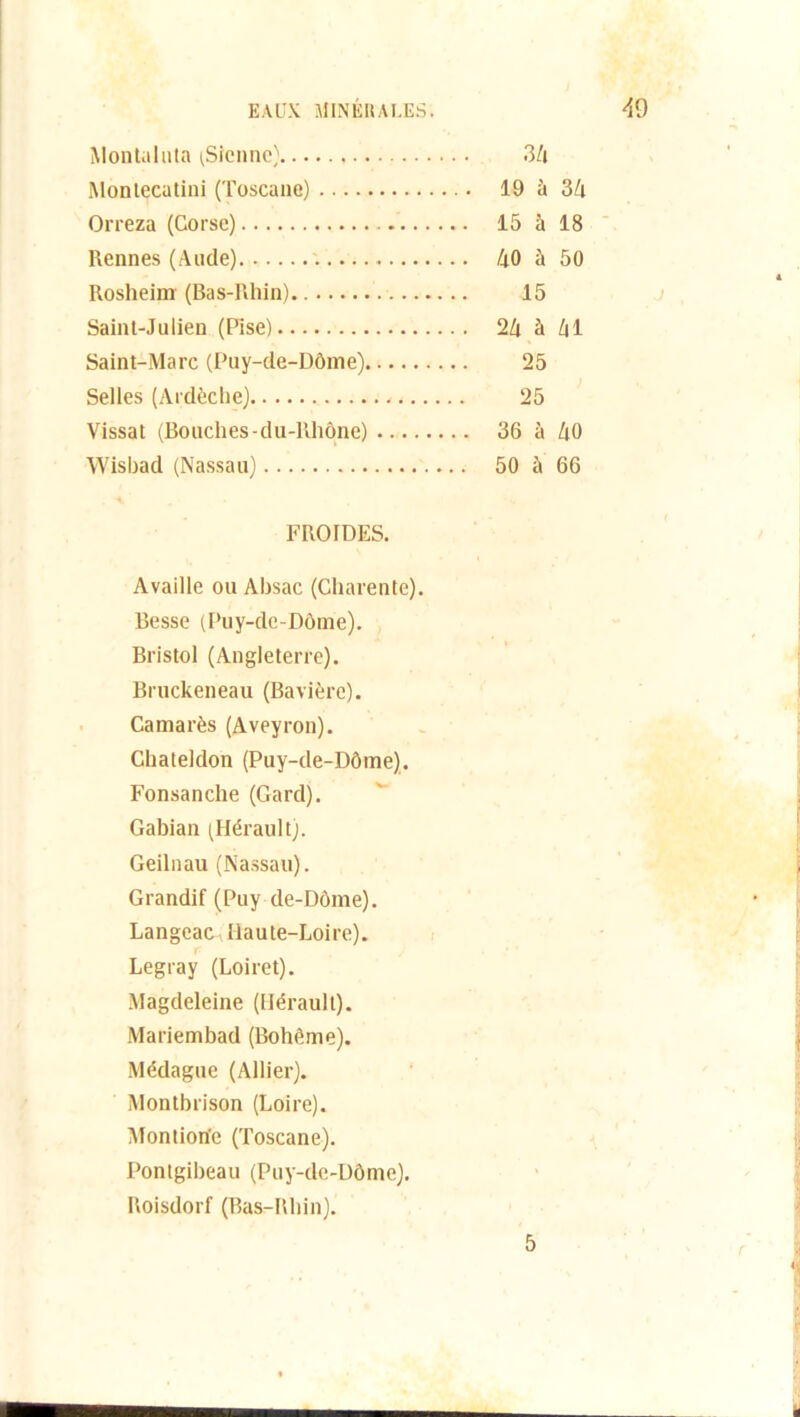 Montaluta (Sienne) 3/i Monlecatini (Toscane) 19 à 3/t Orreza (Corse) 15 à 18 Rennes (Aude) 40 à 50 Rosheim (Bas-Rhin) 15 Saint-Julien (Pise) 2/t à /il Saint-Marc (Puy-de-Dôme) 25 Selles (Ardèche) 25 Vissât (Bouches-du-Rhône) 36 à 40 Wisbad (Nassau) 50 à 66 FROIDES. Availle ou Absac (Charente). Besse (Puy-de-Dôme). Bristol (Angleterre). Bruckeneau (Bavière). Camarès (Aveyron). Chateldon (Puy-de-Dôme). Fonsanche (Gard). Gabian (Hérault). Geilnau (Nassau). Grandif (Puy de-Dôme). Langeac Haute-Loire). Legray (Loiret). Magdeleine (Hérault). Mariembad (Bohême). Médague (Allier). Montbrison (Loire). Montion'e (Toscane). Ponlgibeau (Puy-de-Dôme). Roisdorf (Bas-Rhin). 5