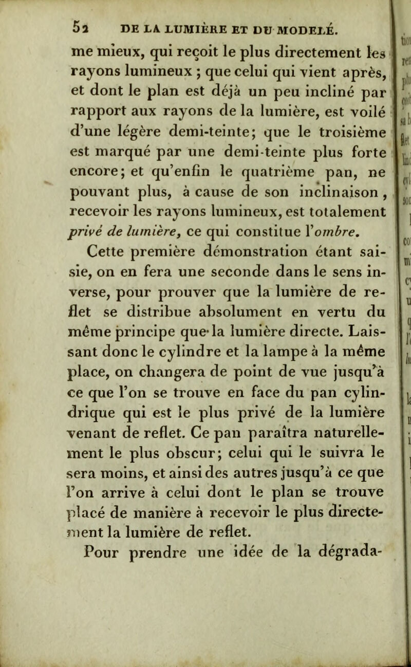 me mieux, qui reçoit le plus directement les rayons lumineux ; que celui qui vient après, et dont le plan est déjà un peu incliné par rapport aux rayons de la lumière, est voilé d’une légère demi-teinte; que le troisième est marqué par une demi-teinte plus forte encore; et qu’enfîn le quatrième pan, ne pouvant plus, à cause de son inclinaison , recevoir les rayons lumineux, est totalement privé de lumière, ce qui constitue Xombre. Cette première démonstration étant sai- sie, on en fera une seconde dans le sens in- verse, pour prouver que la lumière de re- flet se distribue absolument en vertu du même principe que-la lumière directe. Lais- sant donc le cylindre et la lampe à la même place, on changera de point de vue jusqu*à ce que l’on se trouve en face du pan cylin- drique qui est le plus privé de la lumière venant de reflet. Ce pan paraîtra naturelle- ment le plus obscur; celui qui le suivra le sera moins, et ainsi des autres jusqu’à ce que l’on arrive à celui dont le plan se trouve placé de manière à recevoir le plus directe- ment la lumière de reflet. Pour prendre une idée de la dégrada-