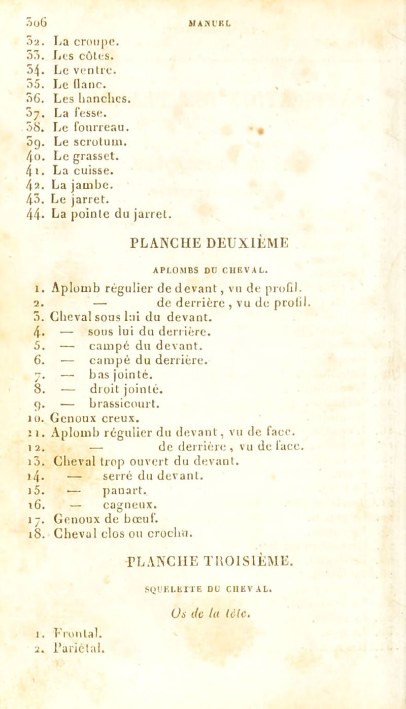 7y±. La croupe. 33. Les côtes. 54. Le ventre. 35. Le liane. 36. Les hanches. 37. La fesse. 58. Le fourreau. 09. Le scrotum. 40. Le grasset. 41. La cuisse. 42. La jambe. 43. Le jarret. 44- La pointe du jarret. PLANCHE DEUXIÈME APLOMBS DD CHEVAL. 1. Aplomb régulier de devant, vu de profil. 2. — de derrière , vu de profil. 5. Cheval sous lui du devant. 4. — sons lui du derrière. 5. — campé du devant. 6. — campé du derrière. 7. — bas jointe. 8. •— droit jointe. 9. — brassicourt. 10. Genoux creux. : 1. Aplomb régulier du devant, vu de face, n. — de derrière, vu de face. i3. Cheval trop ouvert du devant. i4- — serré du devant. ]5. — panart. 16. — cagneux. 17. Genoux de bœuf. 18. Cheval clos ou crochu. PLANCHE TROISIÈME. SQUELETTE DU CHEVAL. Os de tu tclc. 1. Frontal. 2. Pariétal.