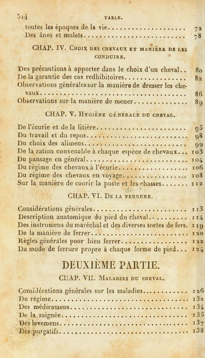 toutes les époques de la vie 72 Des ânes et mulets 78 CHÀP. IV. Choix des chevaux et manière de des CONDUIRE, Des précautions à apporter dans le choix d’un cheval.. 80 De la garantie des cas rédhibitoires 82 Observations générales sur la manière de dresser les che- vaux 86 Observations sur la manière de mener 8y CHÀP. V. Htgiène générale nu cheval. De l’ccurie et de la litière g5 Du travail et du repos 98 Du choix des alimens 99 De la ration convenable à chaque espèce de chevaux... io3 Du pansage en général 104 Du régime des chevaux à l’écurie 106 Du régime des chevaux en voyage 108 Sur la manière de courir la poste et les '■liasses 112 dt ' CHAP. VI. De la ferrure. Considérations générales n3 Description anatomique du pied du cheval 114 Des instrumens du maréchal et des diverses sortes de fers. 119 De la manière de ferrer 120 ltègles générales pour bien ferrer 122 Du mode de ferrure propre à chaque forme de pied... 124 DEUXIÈME PARTIE. CIïAP. VII. Maladies du cheval. Considérations générales sur les maladies 126 Du régime 13/ Des mcdicamens 1 3 4 De la .saignée 135 Des lavemens 1 4 Dés purgatifs *38