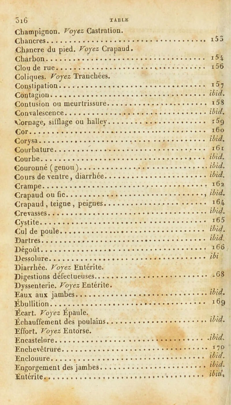 TABI.K OlG Champignon. Voyez Castration. Chancres *53 Chancre du pied. Voyez Crapaud. Charbon l54 Clou de rue » i56 Coliques. Voyez Tranchées. Constipation 1 ^7 Contagion ibid. Contusion ou meurtrissure i58 Convalescence ibid. Cornage, silüage ou lialley r5g Cor l6° Corysa ibid. Courbature 161 Courbe •••• ibid. Couronné ( genou ) ibid. Cours devenue, diarrhée ibid. Crampe ’ ,1^2 Crapaud ou ibid. Crapaud , teigne , peignes l64 Crevasses ibid. Cystite Cul de poule [bld. Dartres ibid.^ Dégoût Dessolure ‘bi Diarrhée. Voyez Entérite. Digestions défectueuses Gît Dyssenterie. Voyez Entérite. F.aux aux jambes ibid. Ébullition lf^9 Écart. Voyez Épaule. Échauffemenl des poulains ibid. Effort. Voyez Entorse. Encasteinre ibid. Enchevêtrure Enclouure _ 'd. Engorgement des jambes . Eutcrile ! <'«•