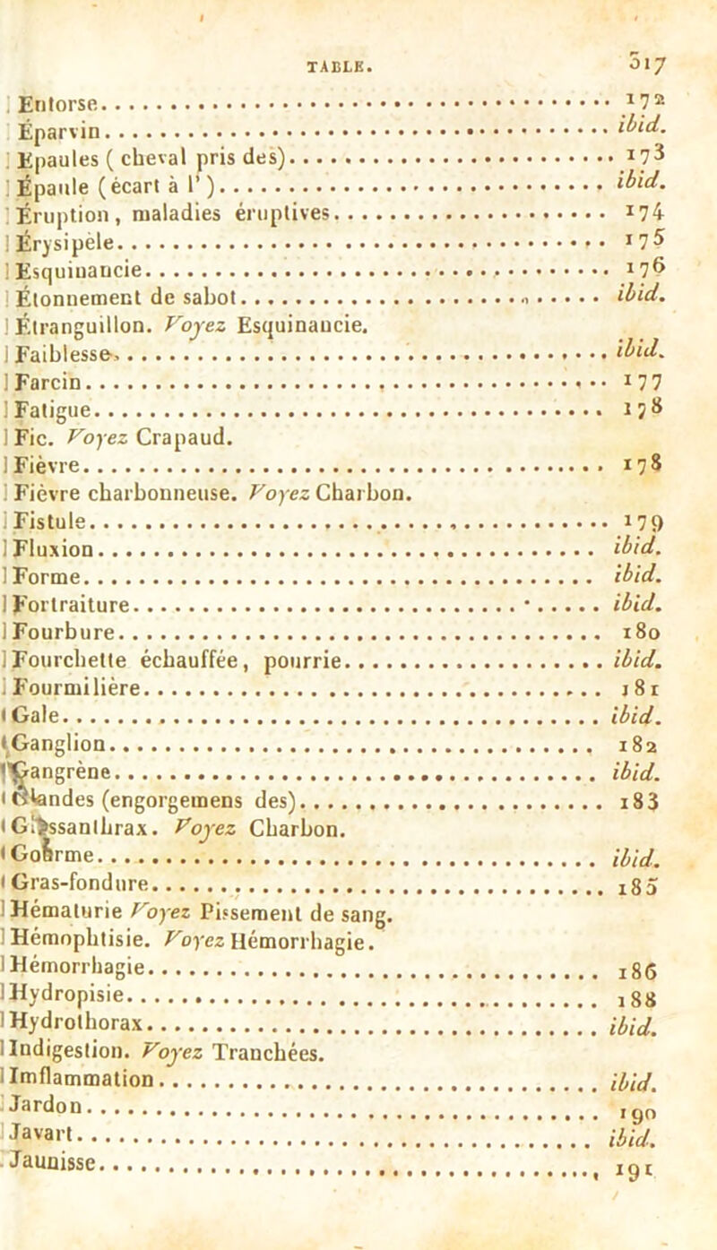 Entorse J1?2 Éparvin ibid. Epaules ( cheval pris des) *7^ Épaule (écart à 1’) ibid. Éruption , maladies éruptives x74 Érysipèle • » • 17$ Esquiuancie 176 Étonnement de sabot > ibid. Étranguillon. Voyez Esquinaucie. Faiblesse. ibid. Farcin 1 77 Fatigue 178 Fie. Voyez Crapaud. Fièvre 178 Fièvre charbonneuse. Voyez Charbon. Fistule 179 Fluxion ibid. Forme ibid. Fortraiture * ibid. Fourbure 180 Fourchette échauffée, pourrie ibid. Fourmilière j8i Gale ibid. Ganglion 182 'Gangrène ibid. tendes (engorgemens des) i83 Gfèssanlhrax. Voyez Charbon. Goftrme Md. Gras-fond lire x85 Hématurie Voyez Pissement de sang. Hémnphtisie. Voyez Hémorrhagie. Hémorrhagie 186 Hydropisie j8g Hydrothorax Md. Iudigestion. Voyez Tranchées. Imflammation ibid. Jardon ,go Java>t ibid. Jaunisse 1Qr