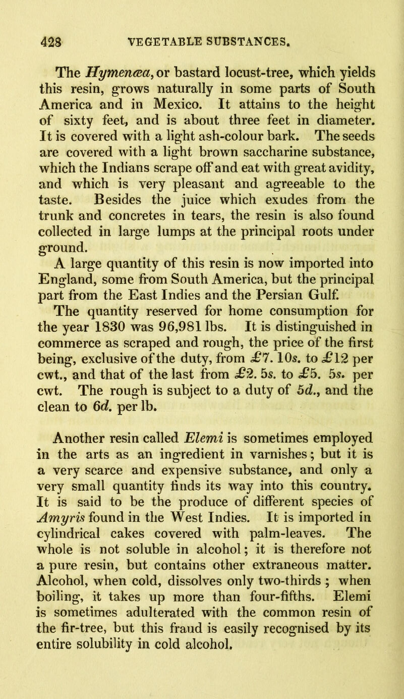 The Hymeneal or bastard locust-tree, which yields this resin, grows naturally in some parts of South America and in Mexico. It attains to the height of sixty feet, and is about three feet in diameter. It is covered with a light ash-colour bark. The seeds are covered with a light brown saccharine substance, which the Indians scrape off and eat with great avidity, and which is very pleasant and agreeable to the taste. Besides the juice which exudes from the trunk and concretes in tears, the resin is also found collected in large lumps at the principal roots under ground. A large quantity of this resin is now imported into England, some from South America, but the principal part from the East Indies and the Persian Gulf. The quantity reserved for home consumption for the year 1830 was 96,981 lbs. It is distinguished in commerce as scraped and rough, the price of the first being, exclusive of the duty, from <£7.10s. to £12 per cwt., and that of the last from £2. 5s. to £5. 5s. per cwt. The rough is subject to a duty of 5d., and the clean to 6d. per lb. Another resin called Elemi is sometimes employed in the arts as an ingredient in varnishes ; but it is a very scarce and expensive substance, and only a very small quantity finds its way into this country* It is said to be the produce of different species of Amyris found in the West Indies. It is imported in cylindrical cakes covered with palm-leaves. The whole is not soluble in alcohol; it is therefore not a pure resin, but contains other extraneous matter. Alcohol, when cold, dissolves only two-thirds ; when boiling, it takes up more than four-fifths. Elemi is sometimes adulterated with the common resin of the fir-tree, but this fraud is easily recognised by its entire solubility in cold alcohol.