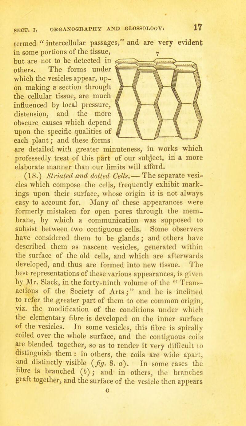 termed “ intercellular passages,” and are very evident in some portions of the tissue, but are not to be detected in others. The forms under which the vesicles appear, up- on making a section through the cellular tissue, are much influenced by local pressure, distension, and the more obscure causes which depend upon the specific qualities of each plant; and these forms are detailed with greater minuteness, in works which professedly treat of this part of our subject, in a more elaborate manner than our limits will afford. (18.) Striated and dotted Cells.— The separate vesi- cles which compose the cells, frequently exhibit mark- ings upon their surface, whose origin it is not always easy to account for. Many of these appearances were formerly mistaken for open pores through the mem- brane, by which a communication was supposed to subsist between two contiguous cells. Some observers have considered them to be glands; and others have described them as nascent vesicles, generated within the surface of the old cells, and which are afterwards developed, and thus are formed into new tissue. The best representations of these various appearances, is given by Mr. Slack, in the forty-ninth volume of the “ Trans- aclions of the Society of Arts;” and he is inclined to refer the greater part of them to one common origin, viz. the modification of the conditions under which the elementary fibre is developed on the inner surface of the vesicles. In some vesicles, this fibre is spirally coiled over the whole surface, and the contiguous coils are blended together, so as to render it very difficult to distinguish them : in others, the coils are wide apart, and distinctly visible 8. a). In some cases the fibre is branched (6); and in others, the branches graft together, and the surface of the vesicle then appears 0