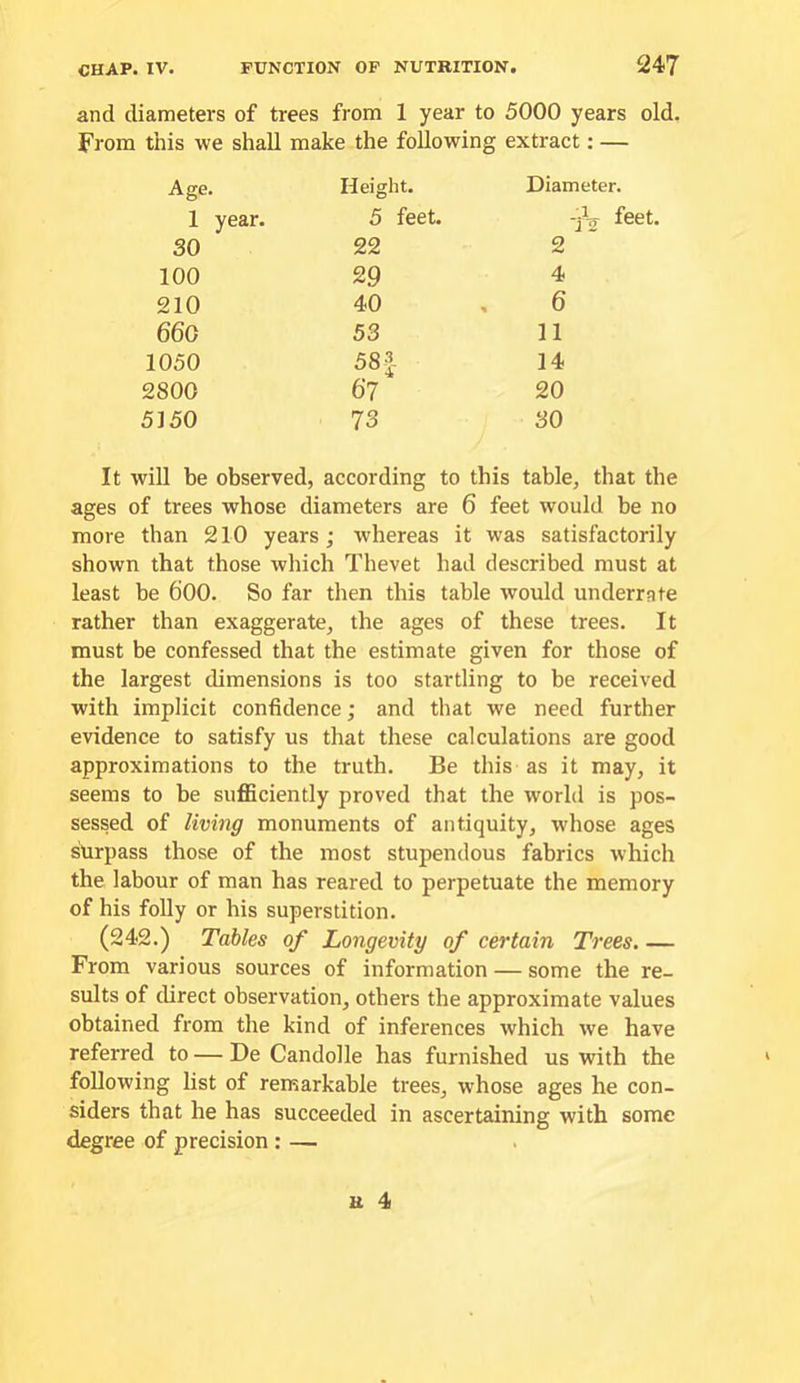 and diameters of trees from 1 year to 5000 years old. From this we shall make the following extract: — Age. Height. Diameter. 1 year. 5 feet. f 30 22 2 100 29 4 210 40 6 660 53 11 1050 583 14 2800 67 20 5150 73 30 It will be observed, according to this table, that the ages of trees whose diameters are 6 feet would be no more than 210 years; whereas it was satisfactorily shown that those which Thevet had described must at least be 600. So far then this table would underrate rather than exaggerate, the ages of these trees. It must be confessed that the estimate given for those of the largest dimensions is too startling to be received with implicit confidence; and that we need further evidence to satisfy us that these calculations are good approximations to the truth. Be this as it may, it seems to be sufficiently proved that the world is pos- sessed of living monuments of antiquity, whose ages surpass those of the most stupendous fabrics which the labour of man has reared to perpetuate the memory of his folly or his superstition. (242.) Tables of Longevity of certain Trees. — From various sources of information — some the re- sults of direct observation, others the approximate values obtained from the kind of inferences which we have referred to — De Candolle has furnished us with the following list of remarkable trees, whose ages he con- siders that he has succeeded in ascertaining with some degree of precision: —