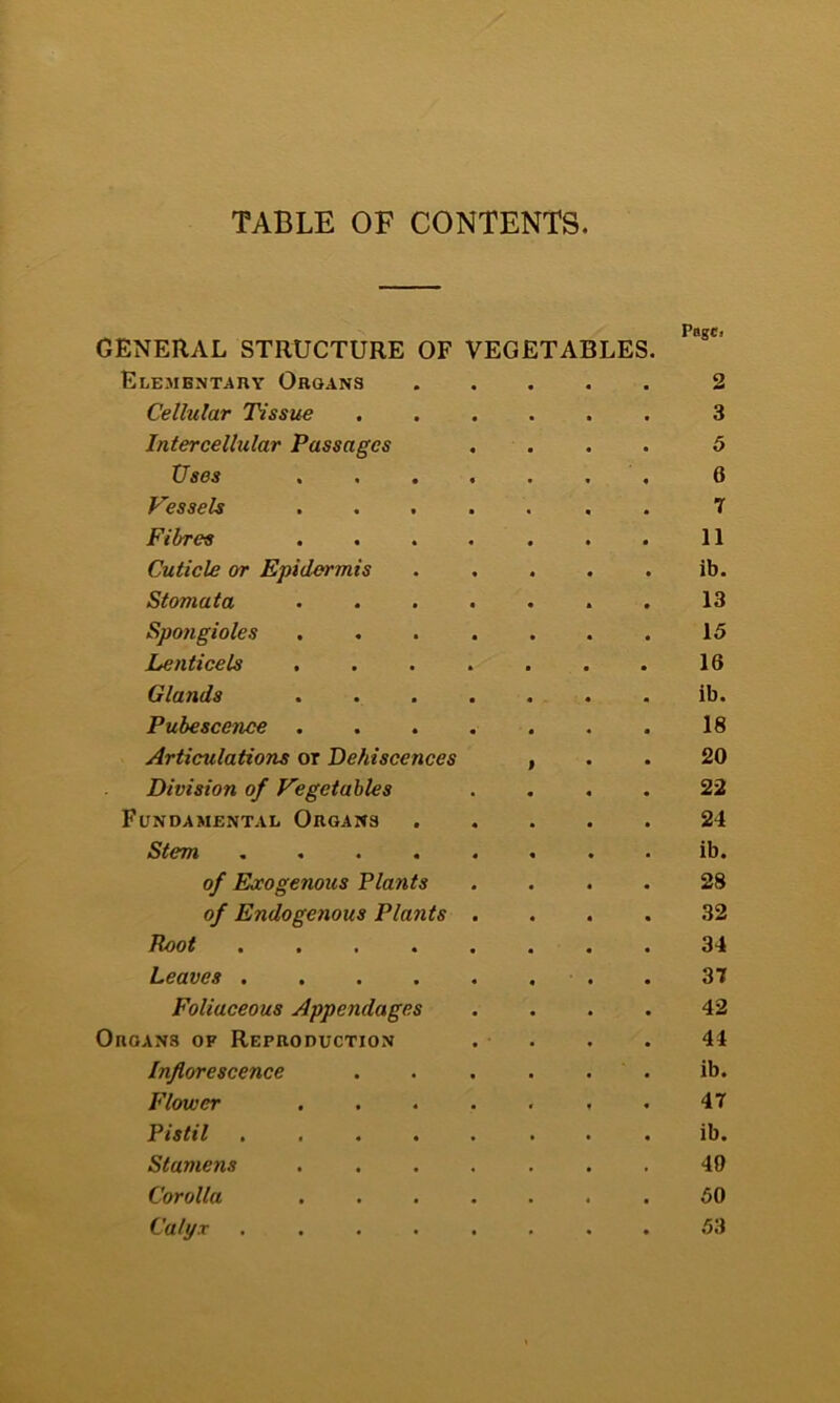 TABLE OF CONTENTS. GENERAL STRUCTURE OF VEGETABLES. Elementary Organs 2 Cellular Tissue 3 Intercellular Passages .... 5 Uses 6 Vessels ....... 7 Fibres 11 Cuticle or Epidermis ib. Stomata ....... 13 Spongioles ....... 15 Lenticels 16 Glands ib. Pubescence 18 Articulations or Dehiscences , . . 20 Division of Vegetables .... 22 Fundamental Organs 24 Stem ........ ib. of Exogenous Plants .... 28 of Endogenous Plants .... 32 Root 34 Leaves 37 Foliaceous Appendages .... 42 Organ8 of Reproduction .... 44 Inflorescence . . . . . . ib. Flower 47 Pistil . . ib. Stamens 49 Corolla 50 Calyx ........ 53