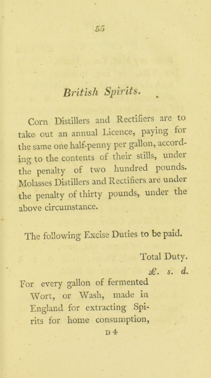 British Spirits. Corn Distillers and Rectifiers are to take out an annual Licence, paying for the same one half-penny per gallon, accord- ing to the contents of their stills, undei the penalty of two hundred pounds. Molasses Distillers and Rectifiers are under the penalty of thirty pounds, under the above circumstance. The following Excise Duties to be paid. Total Duty. £. s. d. For every gallon of fermented Wort, or Wash, made in England for extracting Spi- rits for home consumption,