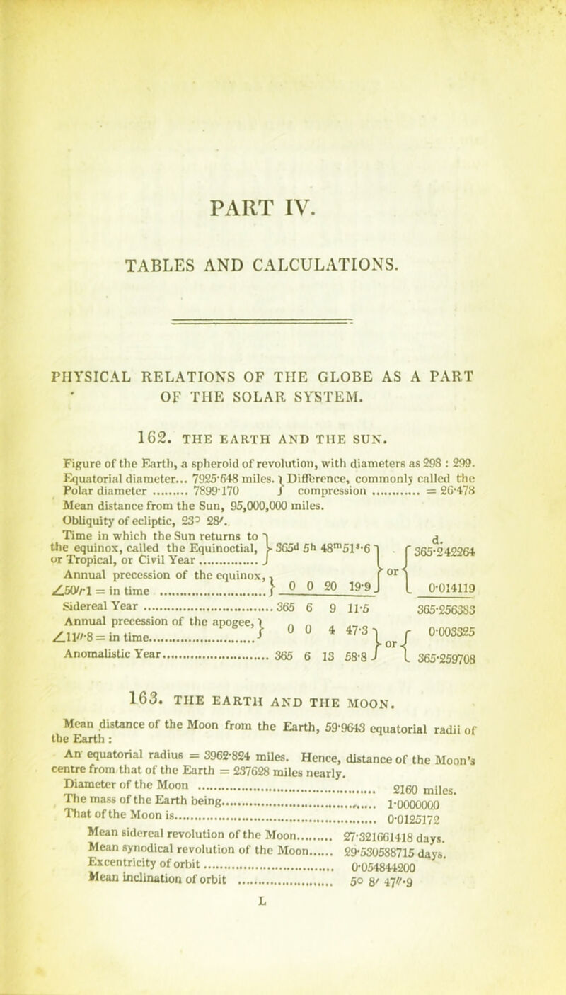 PART IV TABLES AND CALCULATIONS. PHYSICAL RELATIONS OF THE GLOBE AS A PART OF THE SOLAR SYSTEM. 162. THE EARTH AND THE SUN. Figure of the Earth, a spheroid of revolution, with diameters as 298 : 299. Equatorial diameter... 7925'648 miles. 1 Diflfcrence, commonly called the Polar diameter 7899'170 / compression = 26A78 Mean distance from the Sun, 95,000,000 miles. Obliquity of ecliptic, 233 28'.. Time in which the Sun returns to i ^ the equinox, called the Equinoctial, V 365<l 5h 48’51’-6 I . r 36S'2422St or Tropical, or Civil Year J L J ” Annual precession of the equinox,. 1°’^ 1 Z50//-1 = in time ^ 0 0 20 19 9 J I 0-QI4119 Sidereal Year 365 6 9 11-5 365 256383 Annual precession of the apogee,) ZlF/-8 = intime .l.J ° ° lor/ Anomalistic Year 365 6 13 58-8 / t 365-259708 163. THE EARTH AND THE MOON. Mean distance of the Moon from the Earth, 59'9643 equatorial radii of the Earth : An equatorial radius = 3962-824 mUes. Hence, distance of the Moon's centre from that of the Earth — 237628 miles nearly. KameteroftheMoon 2160 miles. The msss of the Csrth TOOOOOOO That of the Moon is 0*012517^ Mean sidereal revolution of the Moon 27*321661418 days. Mean synodical revolution of the Moon 29*530588715 days, Excentricity of orbit 0-054844200 Mean inclination of orbit 50 g/ L