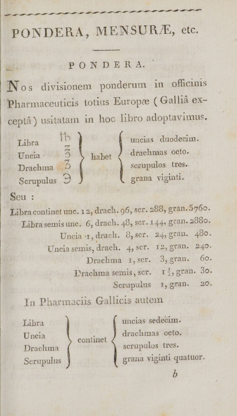 a7 ad a a at al ats anal at um ag cat a a a^ a as aT a P Pata adi a am PONDERA, MENSUR.E, etc. ^ x PONDERA. fNos divisionem. ponderum in officinis Pharmaceuticis totius Europee ( Galliá ex- ceptá) usitatam in hoc libro adoptavimus. Libra Ib i uncias duodecim. Uncia 5 habet drachmas oeto. Drachma - E scrupulos tres. Scrupulus 2 grana viginti. Seu : à Libra continet unc. 1 2, drach. 96, scr. 280, gran. 5760. Librasemisunc. 6, drach. 48, scr. 144, gran. 2880. Uncia '1, drach. 9,scr. 24,gran. 400. Unciasemis,drach. 4,scr. r2,gran. 249. Drachma r,ser. 3,gran. 60. Puwachma semis,scr. r2,gran. 3o. Scrupulus :,gran. 20. In Pharmaciis Gallicis autem Libra uncias sedecim. Uncia : drachmas octo. conünet Drachma scrupulos tres. Serupulus grana viginti quatuor. b