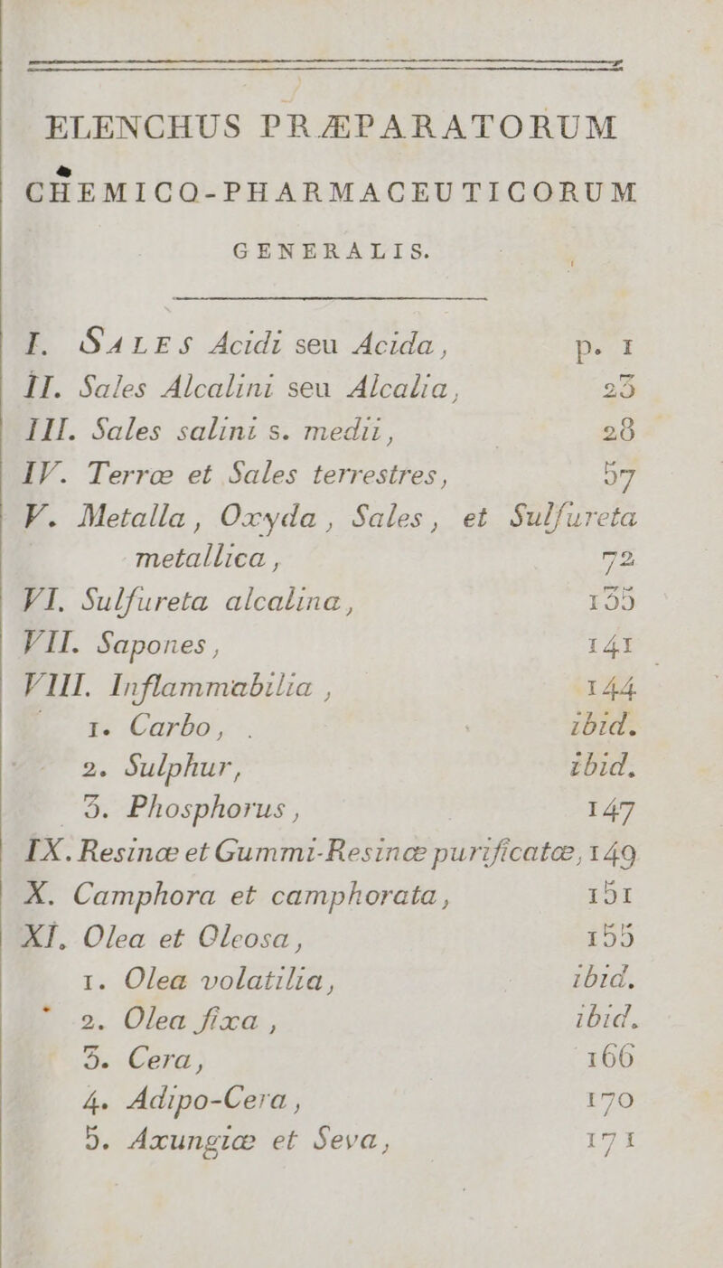 ELENCHUS PRAEPARATORUM E CHEMICO-PHARMACEUTICORUM GENERALIS. I. Sa4LEs Acidi seu Acida, p. d II. Sales Alcalini seu Alcaiia, 25 Ill. Sales salini s. medi, 28 IV. Terres» et Sales terrestres, 9 V. Metalla, Oxyda , Sales, et Sulfureta metallica , 72 VI. Sulfureta alcalina , 192 VII. Sapones, Ij VII. Inflammabilia , 144 L «$ Caorbo,. | zbid. 2. Sulphur, zbid. |.9. Phosphorus , 147 IX. Resinc et Gummzi-Resince purificate, 149 X. Camphora et camphorata , 15r XI. Olea et Oleosa, 155 1. Olea volatilia, ibid. * 9. Olea fixa , ibid. 9. Cera; 166 4. Adipo-Cera , 170 9. Axungic et Seva, 1753