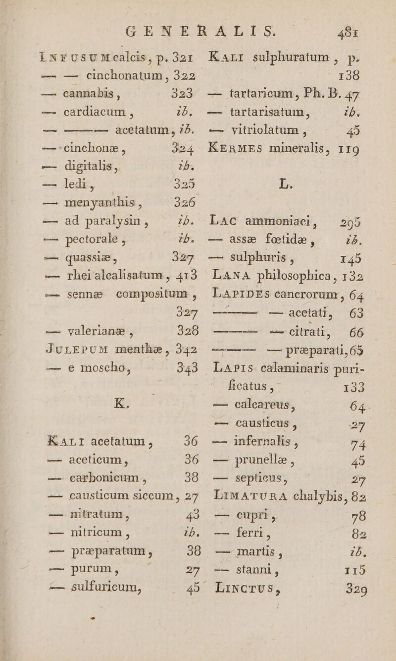 — cinchonatum, 322 a — cannabis, 323 — cardiacum , ib. -— — acetatum , 75. —:cinchone , 324 — digitalis, ib. — ledi, 2323 — menyanthis , 326 — ad paralysin, zb. —- pectorale , ib. — quassise, 327 — rheialcalisatum , 413 — sennae compositum , 327 — valeriang, 328 JurnEPUM menthe, 342 — e moscho, 343 K. KALI acetatum , 36 — aceticum, 36 —-. carbonicum , 39 — causticum siccum , 27 — nitratum, 43 — nitricum , zb. — praeparatum, 38 — purum  27 — sulfuricum, Zu 40x 138 — tartaricum, Ph. B. 47 — tartarisatum, ib. — vitriolatum , 49 KERMES mineralis, 119 L. LAc ammoniaci, 295 — asse foetida, zb, — sulphuris , 145 LANA. philosophica, 132 LAPIDES cancrorum , 64 63 66 ——— -— preparati,65 LAPrs calaminaris puri- ———— -—- acetati, ——-—— —— citrati, ficatus , 133 —. calcareus, 64. —. causticus , 27 —. infernalis , 74 — prunelle, 49 — septious, 27 LiMATURA chalybis, 82 — cupri, 78 — fern, 82 — martis , b. -— stanni, 115 LiNcTVSs, 329
