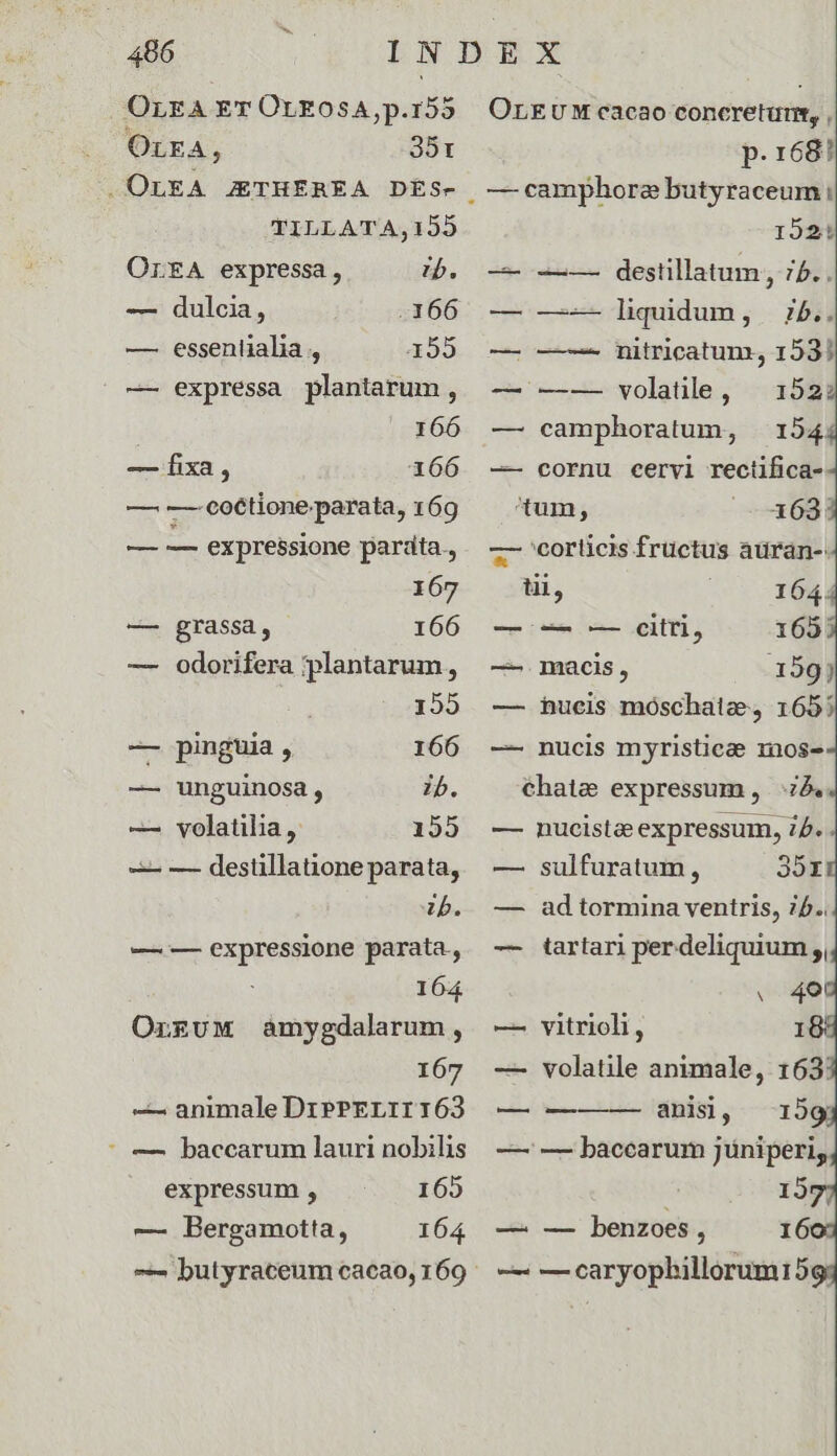 4906 OLEA ET OLEOsA,p.155 OrrA, 351 -OLEA JETHEREA DES- TILLATA,155 OLEA expressa, b. — dulcia, 166 —- essentialia , 355 — expressa plantarum, 166 — fixa , 166 —. —-coétione- parata, 169 — — expressione pardta., 167 — grassa, 166 — odorifera plantarum, 155 — pinguia, 166 — unguinosa , ib. — volatilia , 155 — — destillatione parata, ib. — — expressione parata., 164 Orguw amygdalarum, 167 — animale DrPPELII163 ^o— baccarum lauri nobilis expressum , 165 — Bergamotta, 164 OLEUM cacao concretum, , p. 168! 1524 destillatum , 75. . liquidum, 75.. nitricatum, 153! volatile, — 152: camphoratum, 154. — cornu cervi rectifica- —4691 —- corlicis fructus auran-: ti, ; tum; 1644 1635 159) huels móschate, 165; nucis myristicee mos- chate expressum ,. :z5. nucist& expressum, i5. sulfuratum , 35r ad tormina ventris, 75. —- macis, — — — — tartari per deliquium ,, | 49 —. vitrioli, 18: — volatile animale, 163: — — anis, 159; — — baccarum juüniperi, 1327 —. — benzoes , 16 — — caryophillorum159