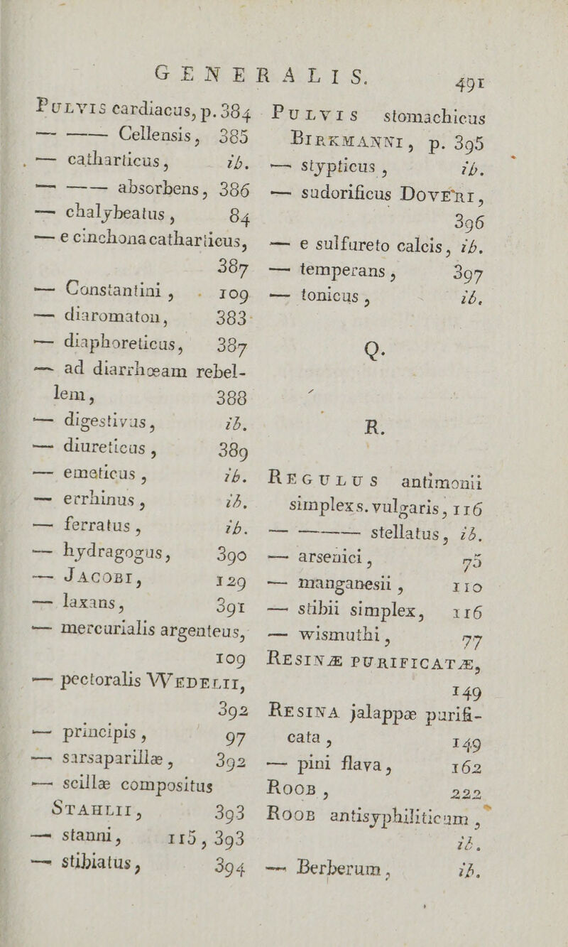 Purvis cardiacus, p.384 — — GCellensis ,.. 385 — — catharticus, zb. —7 —— aàbsorbens, 386 — chalybeatus , 94 — e cinchonacathariicus, 387 — Constantini , 109 — diaromaton, 383: — diaphoreticus, 387 — ad diarrhoeam rebel- lem, 368 — digestivas, ib. — diureticas , 389 — ematicus , zb. — errhinus, 75. — ferratus, ib. — hydragogus, 390 — JACOBI, 129 — laxans, 39I mercarialis argenteus, 109 — pectoralis VV gpErrr, 392 — principis , 97 — sarsaparille , 392 — scille compositus STAHLII, 393 —. stauni, 119 , 393 — Slibiatus, 394 49r Purvris stomachicus BrREMANNI, p. 395 — Sliypticus , zb. — sudorificus DovEnr, 396 — e sulfureto calcis, :5. — iemperans , 397 — ionicus, ib. R. RrEGUurLUvSs antimoni simplex. vulgaris , 116 Torweccsecstellapus S — arsenici , 75 — manganesii , 1IO — sübii simplex, i16 — wismuthi , 77 RESINE PURIFICAT.E, 149 RzsiNA jalappe puri&amp;- cata , 149 — pini flava, 162 Roos, 222 Roos antisyphiliticam , ib. -— Berberum, 75.