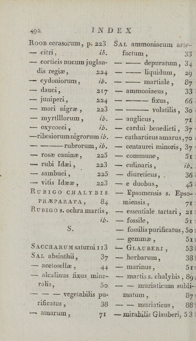 Ro0B cerasoruüm, p. 223 — citri, z5. — corticis nucum juglan- dis regia, 224 — cydoniorum, zb. — dauci, - 217 — Juniperi, 224 — mori nigrae, 223 — myriillorum , zb. — Oxycoccel, ib. —7ribesiorum nigrorum ib. rubrorum, i5. deu— — at— — rose canine, 22b — rubi Idai, 223 — sambuci , 225 — vitis Ide, 223 RuBIGO CHALYBIS PRJEPARATA, 84 RunrGo s, ochra martis, ib. 9. SACCHARUM saturni 1123 SAL absinthii, 37 — aceloselle , 44 — alcalinus fixus mine- ralis, 20 e rus oce: eoblabilis pu- rificatus , 38 — amarum, 71 SAL ammoniacum arie- factum , 33 — depuratum , 34 —-— liquidum, 29 — marüale, — 87 — ammoniacus, 33! — — ——— fixus, 66 — — volatilis , 3o — anglicus, 7Í: cardui benedicti, 37 — catharticusamarus,7o : centaurei minoris, 37 : — commune, Ed — culinaris , ba — diurebeus, , 36; —. e duobus, 49 —— Epsomensis s. Epso--. miensis., 7I: — essentiale iartari, 2r: — fossile, 31! — fossilis purificatus, 50: — gemme, 5rí — GLAUBERI, 53) — herbarum, 38; — marinus, 5T! — martis s. chalybis , 89; — muriaticum subli-- matum , 87: 88^ — — muriatieus ,