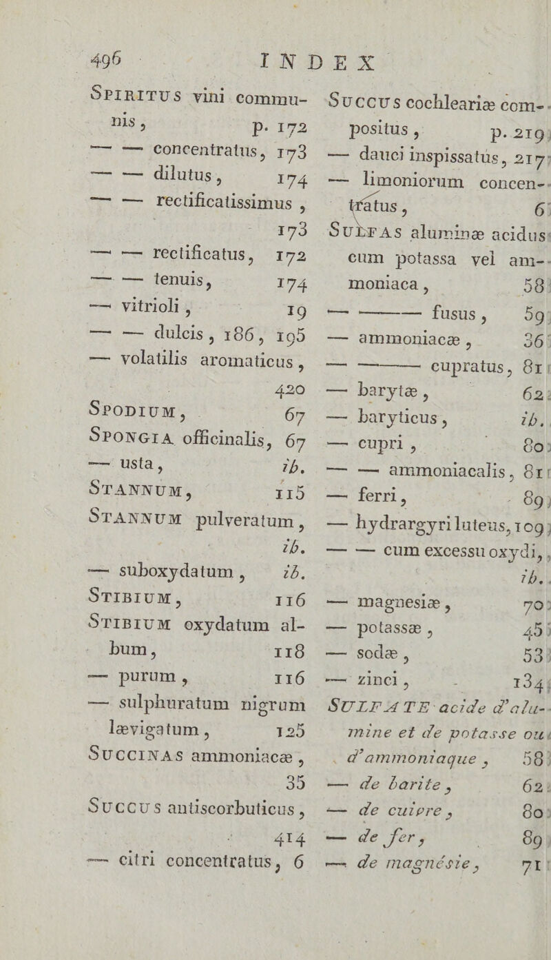 SPIRITUS vini commu- ns, p. 172 — — eoncentratus, 173 -- -- dius; 174 — —- rectificatissimus , 173 — -- Fectificatus, 172 -— ECenuis I7Á — vitrioli , 19 pe ce dules;, 1065165 volatilis aromaticus , SPopiUM, 67 SPONGIA, officinalis, 6 — usta, zb. STANNUM, 115 STANNUM pulveratum, zb. — suboxydatum, — :7. STIBIUM, 116 STIBIUM oxydatum al- bum, 118 -— purum, 116 — sulphuratum nigrum levigatum , 125 SUCCINAS ammoniaca , 39 Succ s antiscorbuticus , 414 —— cilri concentratus, 6 Succus cochlearis com-. positus , p--2194 — dauci inspissatüs, 21 7; — limoniorum concen-. trátus ; 6: SuLrAs alumina acidus: cum potassa vel am-. moniaca , 58! — -— fusis, . AM — ammoniaca , 26: — — cupratus, Gr: edi 22 NI 62; — baryticus, ib. — Cupri, 800» — — ammoniacalis , 8ri RESTE, - 69) — hydrargyri luteus, 109; — —- cum excessu oxydi, , 7b. . — magnesie, 70: — potassz , 49) — sode, 23! — Zinci, 134i SULFA TE acide d'altu-- mine et de potasse oui . d'ammoniaque , 58] — de barite, 62: — de cuipre, 80: — de fer, 89 — de magnéste, ZI!