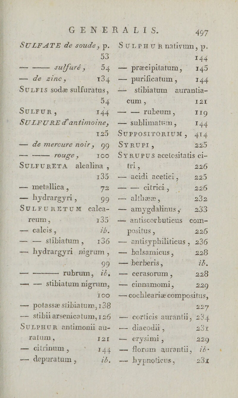 SULFATE de soude , p. 53 E suJfuré , 94 — de zinc, 134 SurrrIs soda sulfuratus, 54 SurrFUR, 44 SULFURE]d'antimoine, 129 — de mercure noir, 99 — ——— rouge , 100 SuLFURETA alcalina ; 135 — metallica , 72 — hydrargyri, 99 SULFURETUM calca- reum, 235 — calcis, zb. — — sübiatum, | 136 — hydrargyri nigrum, 99 rubrum, :é, — stibiatum nigrum, 100 potasse sibiatum, 128 stibii arsenicatum, 1 26 SULPHUR anlimonii aü- ratum , Igf — citrinum , 144 — depuratum , ib. 497 SULPHURnativum, p. 144 — precipitatum, — 145 — purificatum , 144 — stibiatum aurantia- cum , 32tT — — rubeum, 119 — sublimatum , 144 SUPPOSITORIUM , 414 SYRUPI, 225 SY RUPUS acelositatis ci- fri, 226 — acidi acetici, ^ 225 — — citrid, ; 226 — alihee, 232 — amygdalius,; . 233 antiscorbutieus com- positus , 226 — antüsyphilticus, 236 — balsamicus, 228 — berberis, 2b. — cerasorum , 228 — cinnamoml, 229 — cochlearia compositus, 227 — corlicis aurantil, 234 — diacodü, 23r — erysimi, 229 — florum aurantü, 7ó — hypnotieus, 23x