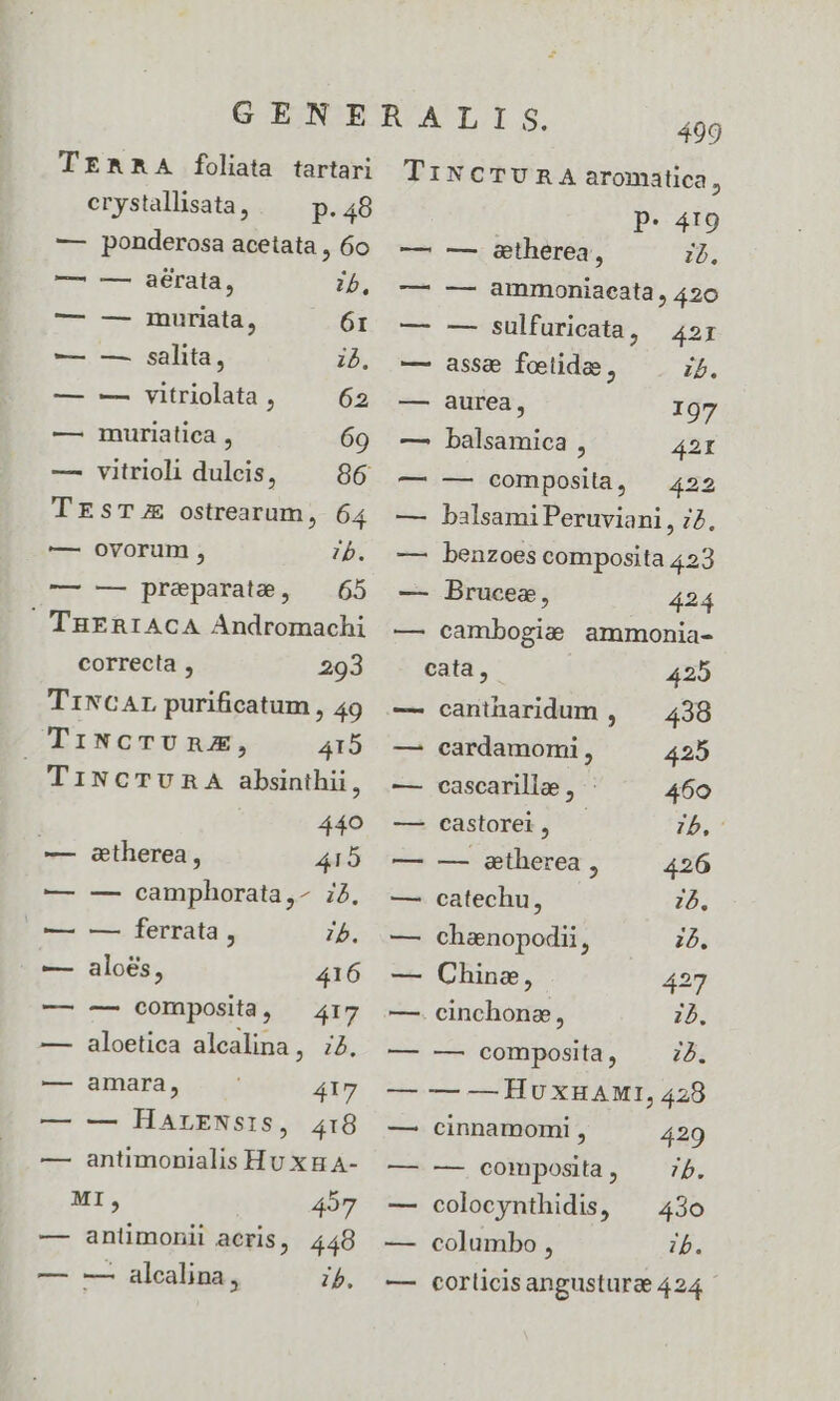 TERRA folita tartari crystallisata , p. 48 — ponderosa acetata , 6o — — 86rata, 2b, — — muriata, 61 — —- salita, ib, — — vitriolata , 62 — muriatica , 69 — vitrioli dulcis, 86 TESTE ostrearum, — ovorum, 7p. a preparate, 165 TaERIACA Andromachi correcta , 293 TINCAL purificatum , 49 TiNcTURE, P TINCTURA absinthii, | 440 — sgetherea, 419 — — camphorata,- 72. — -— ferrata, zb. — aloes, 416 — — composita, 417 — aloetica alealina, 72. — amara, 417 — — HALENsiS, 418 — antimonialis Hu x n A- MI, 497 — anlimonii acris, 448 — —. alcalina, i5, 499 TiNCTURA aromatica , p*: 419 — — stiherea, zb. — — ammoniaeata, 420 — -— sulfurieata, 421 — asse foetida, ib. — aurea, 197 — balsamica , 42I — — composita, 422 balsami Peruviani , 72, — benzoes composita 423 — Brucea, 424 — cambogizce ammonia- cata, 425 — cantharidum , — 438 — cardamomi, 425 — cascarille, : 450 — castorei, i5. ' — —- etherea , 426 — catechu, 75, — chanopodii, i5. — China, 427 —. cinchone, ib, — — composita, zb. — — —HuxnuaAMt, 428 — cinnamomi, 429 —.-—, composita, 7b. — colocynthidis, ^ 43o — columbo, ib. corticis angustura 424