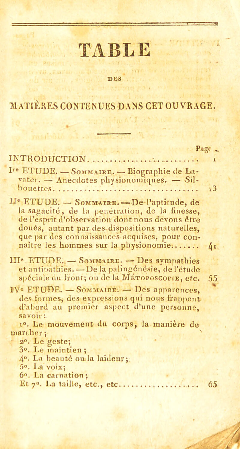 TABLE DES MATIÈRES CONTENUES DANS CET OUVRAGE. Page . INTRODUCTION ....... i Ire ETUDE. — Sommaire. — Biographie de La- vnter. — Anecdotes physionontiques. — Sil- houettes i3 II* ETUDE. — Sommaire. —De l’aptitude, de la sagacité, de la pénétration, de la (inesse, de l’esprit d’observation dont nous devons être doués, autant par îles dispositions naturelles, que par des connaissances acquises, pour con- naître les hommes sur la physionomie, IIIe ETUDE. — Sommaire. — Des sympathies et antipathies. — De la palingénésie, de l’étude spéciale du Iront; ou de la MÉTOPoscortE, etc. 55 IVe ETUDE. —Sommaire. — Des apparences, des formes, des expressions qui nous frappent d’abord au premier aspect d’une personne, savoir : i°. Le mouvement du corps, la manière de marcher ; ' 2°. Le geste; 3”. Le maintien ; 4°. La beauté ou la laideur; 5°. La voix; 6°. La carnation; Et 7°. La taille, etc., etc 65