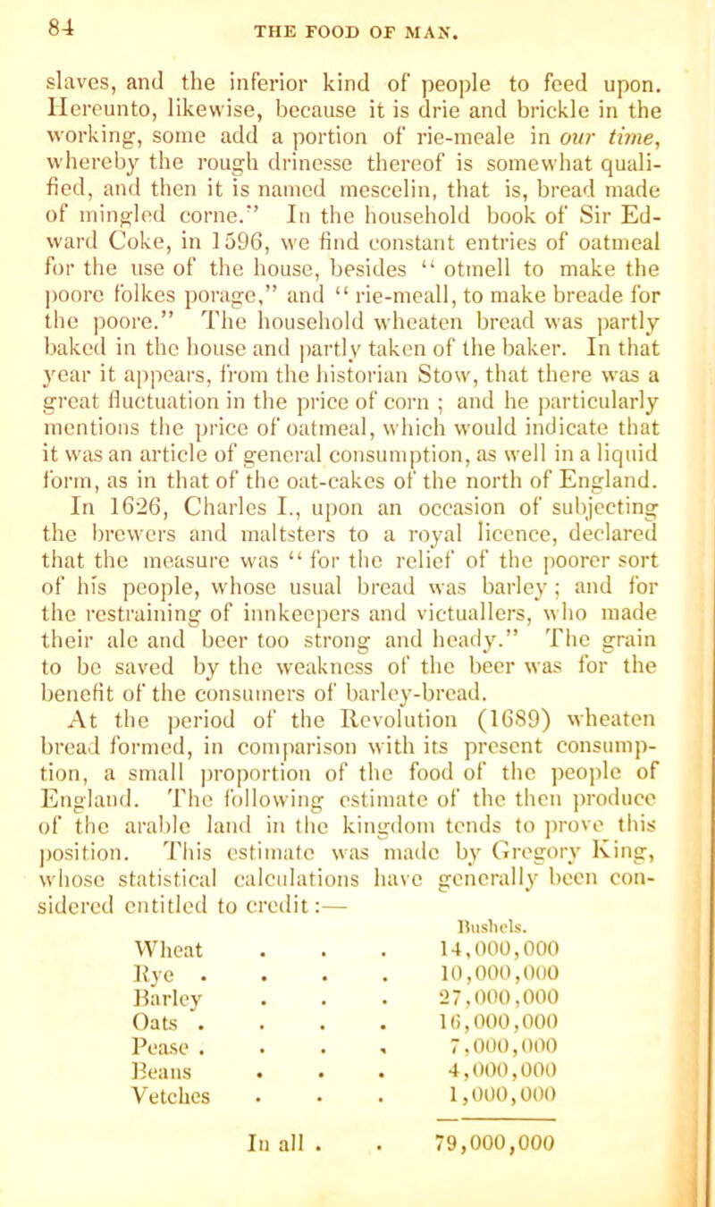 slaves, and the inferior kind of people to feed upon. Hereunto, likewise, because it is drie and brickie in the working, some add a portion of rie-meale in our time, whereby the rough drinesse thereof is somewhat quali- fied, and then it is named mescelin, that is, bread made of mingled come.'’ In the household book of Sir Ed- ward Coke, in 1596, we find constant entries of oatmeal for the use of the house, besides “ otmell to make the poorc folkes porage,” and “ rie-meall, to make breade for the poore.” The household wheaten bread was partly baked in the house and partly taken of the baker. In that 3^ear it appears, from the historian Stow, that there was a great fluctuation in the price of corn ; and he particularly mentions the price of oatmeal, which would indicate that it was an article of general consumption, as well in a liquid form, as in that of the oat-cakes of the north of England. In 1626, Charles I., upon an occasion of subjecting the brewers and maltsters to a royal licence, declared that the measure was “ for the relief of the poorer sort of his people, whose usual bread was barley; and for the restraining of innkeepers and victuallers, who made their ale and beer too strong and heady.” The grain to be saved by the weakness of the beer was for the benefit of the consumers of barley-bread. At the period of the Revolution (1689) wheaten bread formed, in comparison with its present consump- tion, a small ])roportion of the food of the pco])le of England. The following estimate of the then ])roduce of the arable land in the kingdom tends to prove this position. This estimate was made bv Grogorj' King, whose statistical calculations have gcncrall}' been con- sidered entitled to credit:— Bushels. Wheat 14,000,000 Rye .... 10,000,000 Harley 27,000,000 Oats .... 16,000,000 Pease . . . , 7,000,000 Ileaus 4,000,000 Vetches 1,000,000 In all . 79,000,000