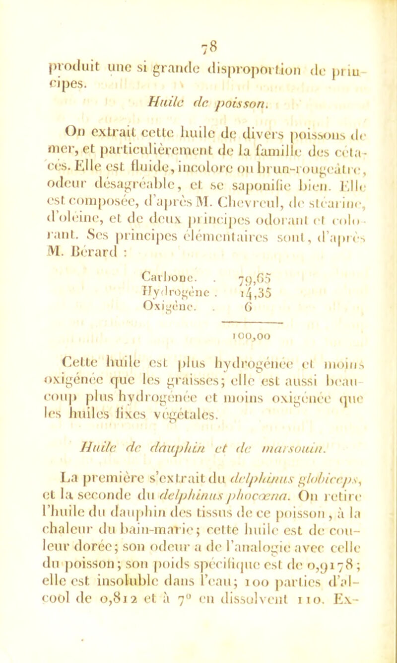 procliiit une si grande dispropni fion de priu- ripes. Huile de poisson. On exlrail oetlo huile de diveis |)oissons de iiiei-, et parlieidièrcinent de la famille des ceta- ees. fjle est fluide, incolore on brun-rougeàlre, odeur désagréable, et se saponifie bien. l^’Jle est (mm|)osec, d a|)rès M. Cbevrc'ul, di' sleai inc, d’oieine, et de deux piiu(aj)es odoi ani el (olu- ranl. Ses principes élénieiilaires .sont, (l’api é-, M. Derard : CarIjODC. 79,b5 Hydrogène . i4,35 Oxigène. G I 00,00 Cette huile est jilus hydrogénée el luoin-, oxigénee que les graisses; elle est aussi beau coup plus hydrogénée et moins oxigénée (]ue les huiles fixes végétales. Huile de dauphin et de nunsouin. La première s’extrait du delphinus e:;lol>icej>.'<, el la seconde du delphinusjjhncœnn. On retire l’huile du dauphin des tissus de ce poisson , à la chaleur du bain-mai ie; celte huile est de cou- leur dorée; son odeur a de l’analogie avec celle du poisson; son poids spécili(|iie csl de 0,^178; elle est insoluble dans l’eau; 100 parties d’al- cool de 0,812 et à 7“ en dissolvent 110. E.\-