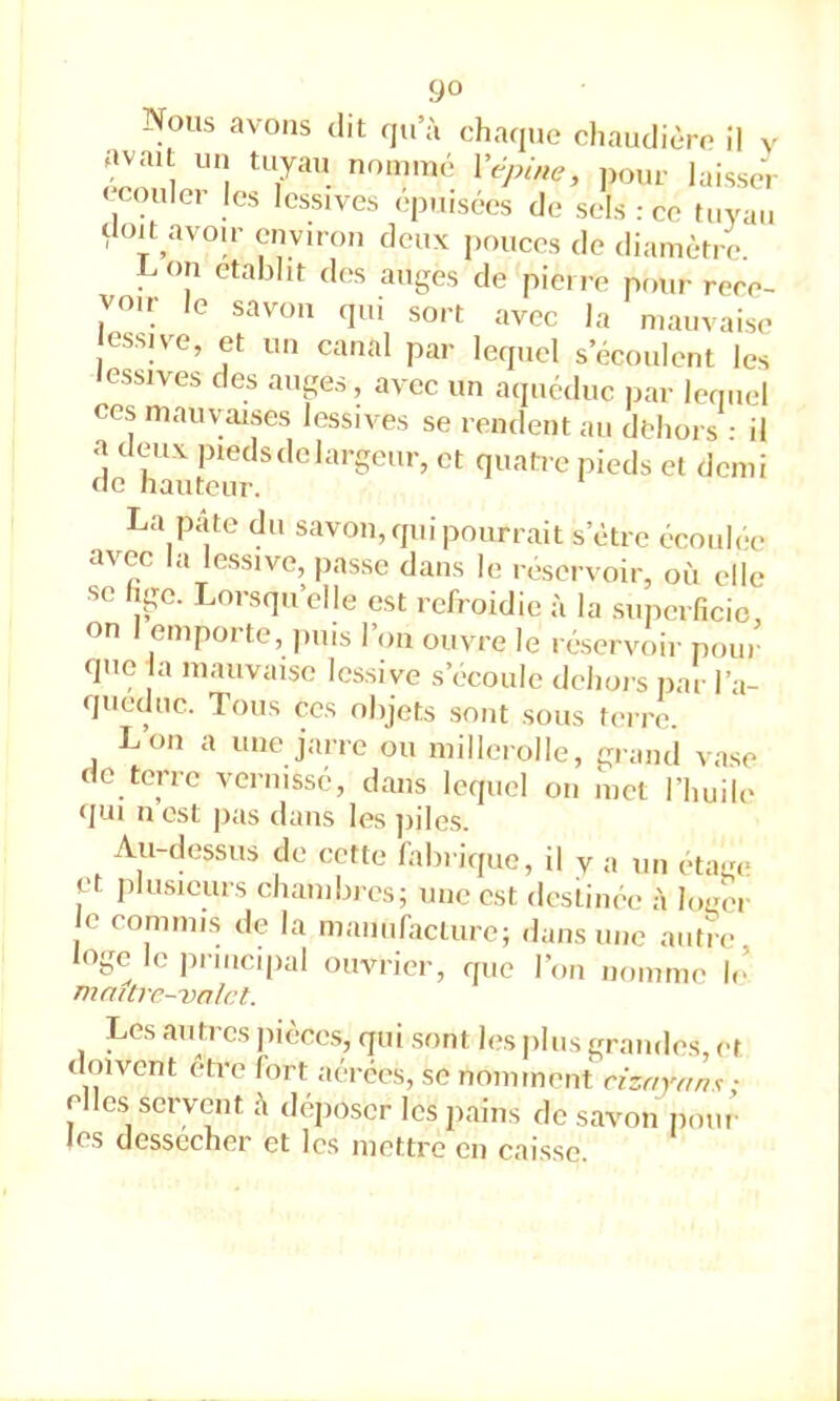 Nous avons dit qu a chaque chaudière il y aval un tuyau nommé Vépine, pour laisseV « couler les lessives épuisées de sels : ce tnyaii doit avoir environ deux pouces de diamètre. Lon établit des auges de pierre pour rece- voir le savon qui sort avec la mauvaise essive, et un canal par lequel s’écoulent les lessives des auges, avec un aquéduc par lequel CCS mauvaises lessives se rendent au dehors • il de hauteur La pâte du savon, qui pourrait s’ètre écoiilee avec la lessive, passe dans le réservoir, où elle se hp. Lorsqu’elle est refroidie à la .superficie, on I emporte, puis l’on ouvre le réservoir pour que la mauvaise lessive s’écoule dehors par l’a- qiieduc. Tous ces objets .sont sous ferre. L’on a une jarre ou millerolle, grand vase de terre vernissé, dans lequel on mot riiuile qui n est jias dans les jiiles. Au-dessus de cette fabrique, il y a un otage et plu.sicurs chambros; mioost dosiinée à loger c commis de la manufacture; dans une antre loge le principal ouvrier, que l’on nomme h^ mnitrc-'vnlct. Les autres jùèce.s, qui sont les pins grandes, et tloivent être fort aérées, se nomment cizayans • clle.s servent ù déposer les pains de savon pour los cJcssécnGr et les mettre en caisse.