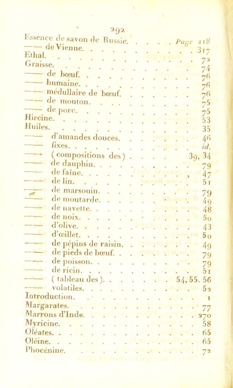 ’MJ'J. Kssciicc de savon (If Russie. devienne. . Etlial Graisse. . . , — de hœuf. .... Iinniaine ■ médullaire de bœuf. . . . . ~ de mouton de porc Hircine Huiles d’amandes douces fixes (compositions des) . . . . de dauphin de faîne de lin . de marsouin de moutarde de navette de noix ■ . • d’olive d’œillet de pépins de raisin de pieds de bœuf. de poisson de ricin ( tableau des ) volatiles Introduction. . ' Margarates Marrons d’Inde Myricine Oléates Oléine Pbocénine Pcjÿc ï I 8 . . 3i7 • • 7^ • 74 • ■ 7^ • • 7^ • - 7d . . 75 • • 75 . . 53 . . 35 . . 4d ià. 3q, 34 • ■ 79 ■ • 79 • ■ 4q . - 48 . . 5o . . 43 50 • • 49 • • 79 • • 79 51 54,55. 56 5a 77 370 58 65 65