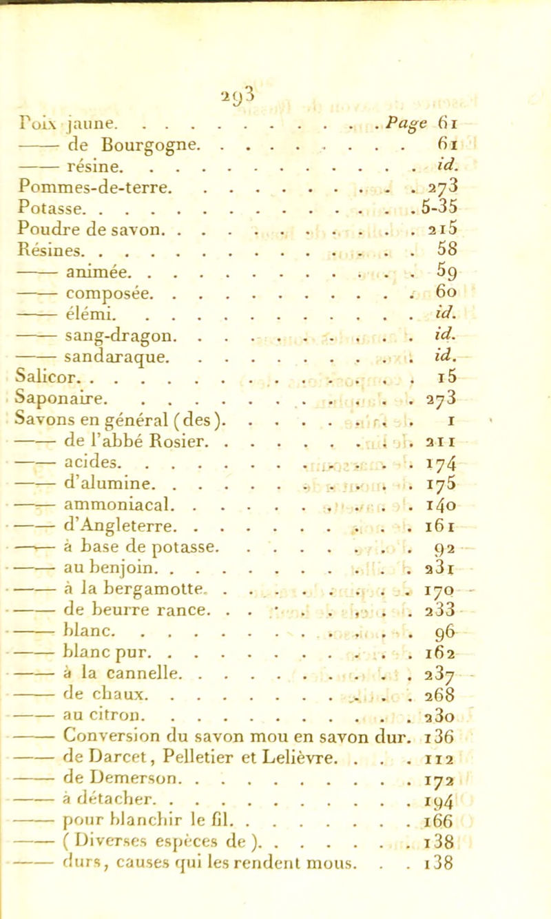 Poix jaune Page 6i de Bourgogne fii résine id. Pommes-de-terre 278 Potasse 5-35 Poudre de savon 2i5 Résines 58 animée 5 g composée 60 élémi id. sang-dragon id. sandaraque id. Salicor i5 Saponaire 278 Savons en général ( des ) . i de l’abbé Rosier ; .211 acides . . .174 d’alumine 175 ammoniacal i4o d’Angleterre 161 —^— à base de pottisse 92 au benjoin a3i à la bergamotte .170 de beurre rance. . . • . . . . 233 blanc , . 96 blanc pur 162 à la cannelle 237 de cbaux , 268 au citron 280 Conversion du savon mou en savon dur. i36 de Darcet, Pelletier et Lelièvre. . . .112 de Demerson 172 à détacber pour blancbir le fil 166 ( Diverses esjièces de) i38 durs, causes qui les rendent mous. . . i38