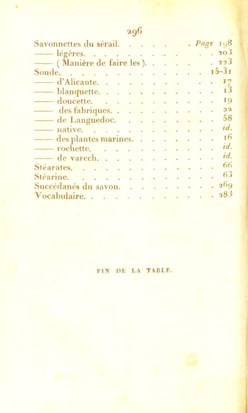 Savonnettes du sérail légères ( Manière de faire les ). . Soude d’Alicante blanquette doucette des fabriques de Languedoc native des plantes marines. . rocbettc de varech Stéarates Stéarine Succédanés du savon V ocabulaire . Page 11^8 . 20 { . 2s3 . . i5-3i 19 32 58 id. 16 id. id. 68 63 269 283 FIN DK I-A TABLE
