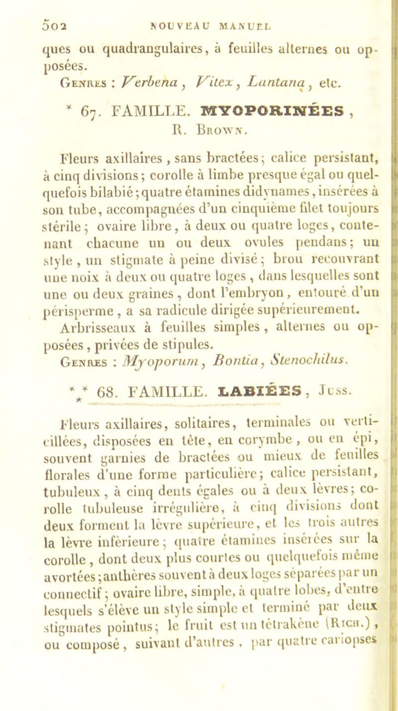 ques ou quadrangulaircs, à feuilles alternes ou op- posées. Genres : Verbena , Vilex, Lantanq , etc. * 67. FAMILLE. MVOPORXNÉES , R. Brow.n. Fleurs axillaires , sans bractées; calice persistant, à cinq divisions ; corolle à limbe presque égal ou quel- quefois bilabié ; quatre étamines didynames, insérées à son tube, accompagnées d’un cinquième filet toujours stérile ; ovaire libre, à deux ou quatre loges, conte- nant cbacune un ou deux ovules pendans; un style , un stigmate à peine divisé ; brou recouvrant une noix à deux ou quatre loges , dans lesquelles sont une ou deux graines, dont l’embryon , entouré d’un périsperme , a sa radicule dirigée supérieurement. Arbrisseaux à feuilles simples, alternes ou op- posées , privées de stipules. Genres ; 3îyoporum, Bontia, Slenochilus. Y 68. FAMILLE. LABIÉES, Jcss. Fleurs axillaires, solitaires, terminales ou verti- cillées, disposées en tète, en corymbe, ou en épi, souvent garnies de bractées ou mieu.x de feuilles florales d'une forme particulière; calice persistant, tubuleux, à cinq dents égales ou à deux lèvres; co- rolle tubuleuse irrégulière, à cimi divisions dont deu.x forment la lèvre supérieure, et les trois autres la lèvre inférieure; quatre étamines inséiées sur la corolle , dont deux plus courtes ou quclquelois même avortées ; anthères souvent à deux loges séparées par un coniieetif ; ovaire libre, simple, à quatre lobes, d’entre lesquels s’élève un style simple et terminé par deu.x stigmates pointus; le fruit est un tétrakène (Rien.), ou composé, suivant d’autres , par quatie caiiopses